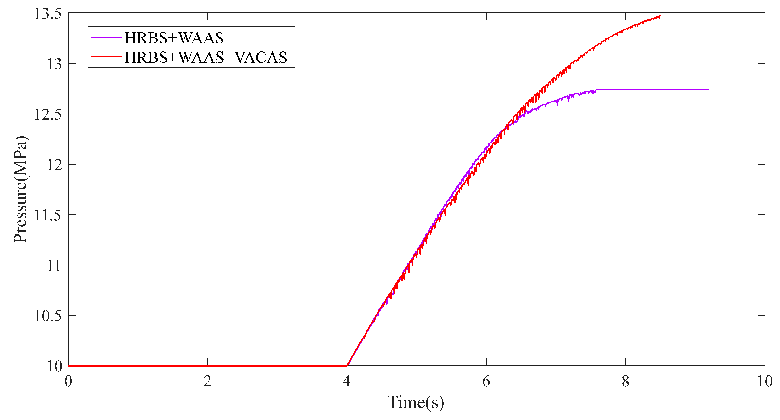Electronics 11 04212 g018