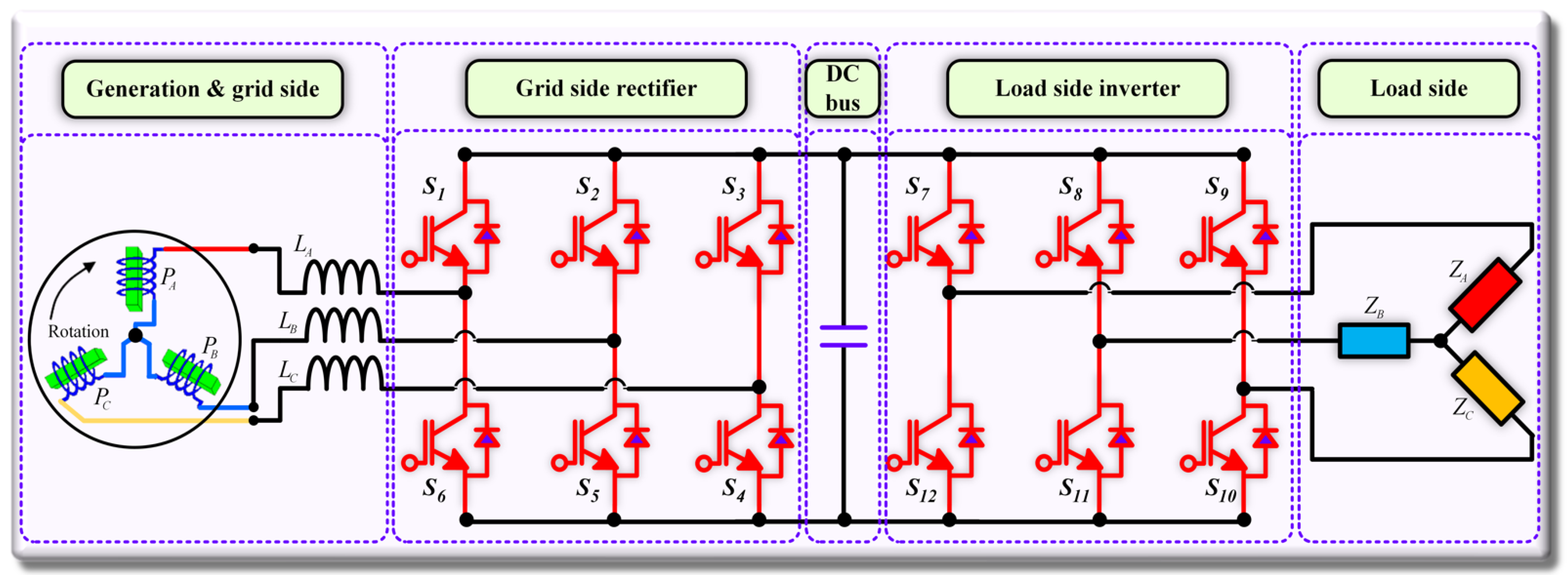 Electronics | Free Full-Text | A Direct to Three-Phase AC/AC Converter