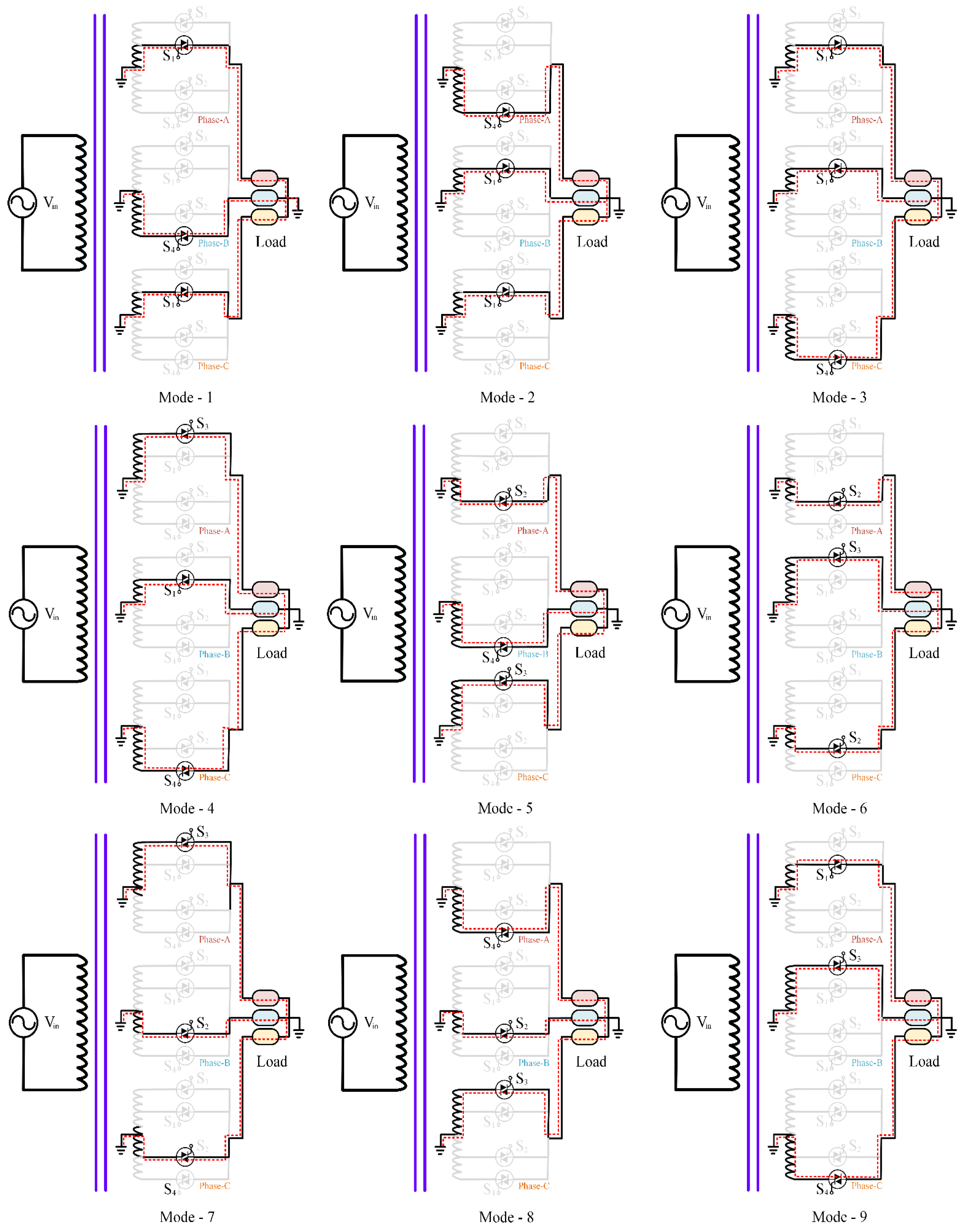 Electronics 11 04213 g003 Electronics 11 04213 g003