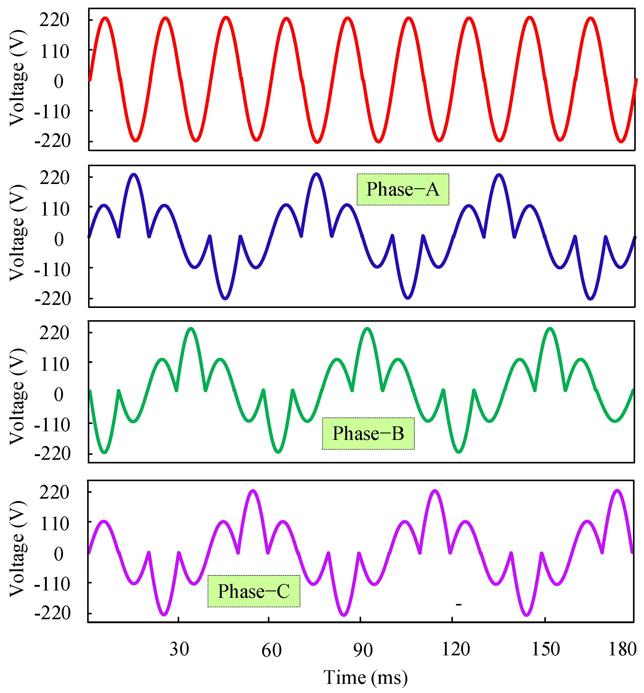 Electronics 11 04213 g006 Electronics 11 04213 g006