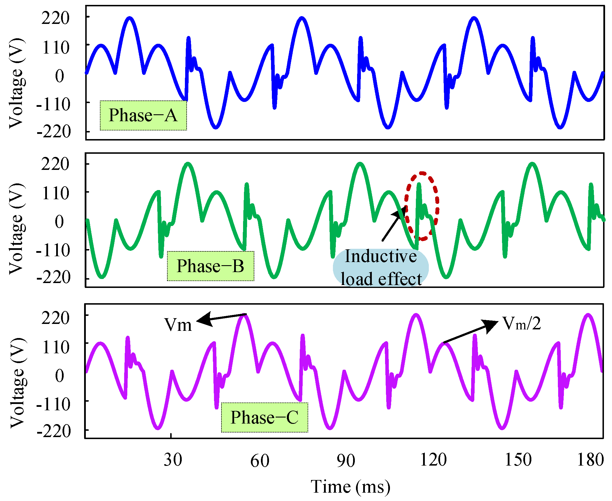 Electronics 11 04213 g008 Electronics 11 04213 g008