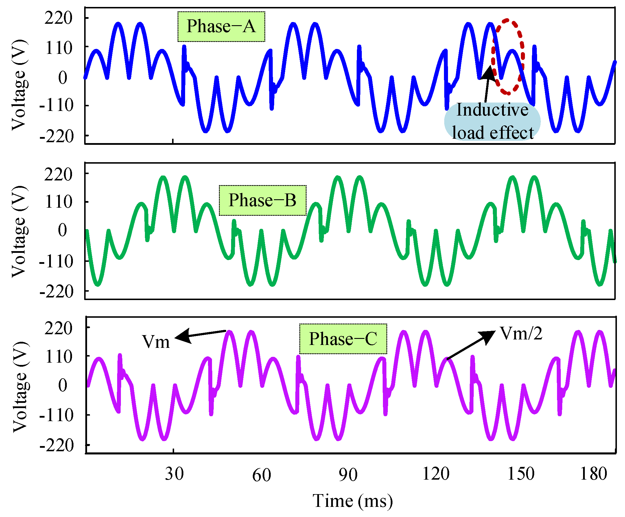 Electronics 11 04213 g009 Electronics 11 04213 g009