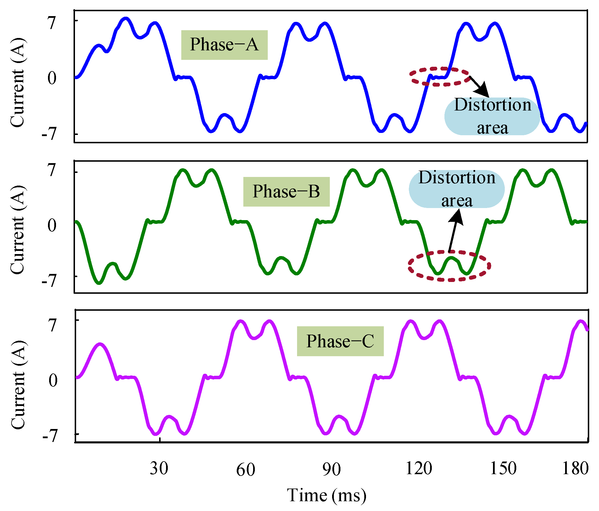Electronics 11 04213 g010 Electronics 11 04213 g010