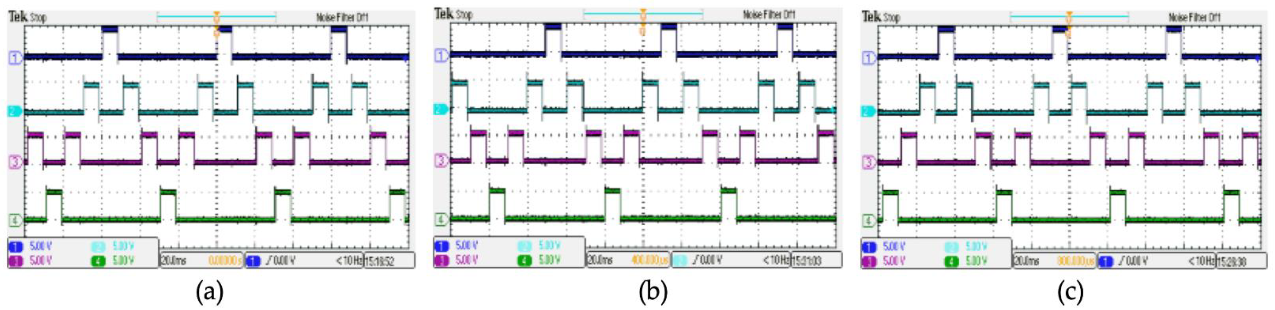 Electronics 11 04213 g022 Electronics 11 04213 g022
