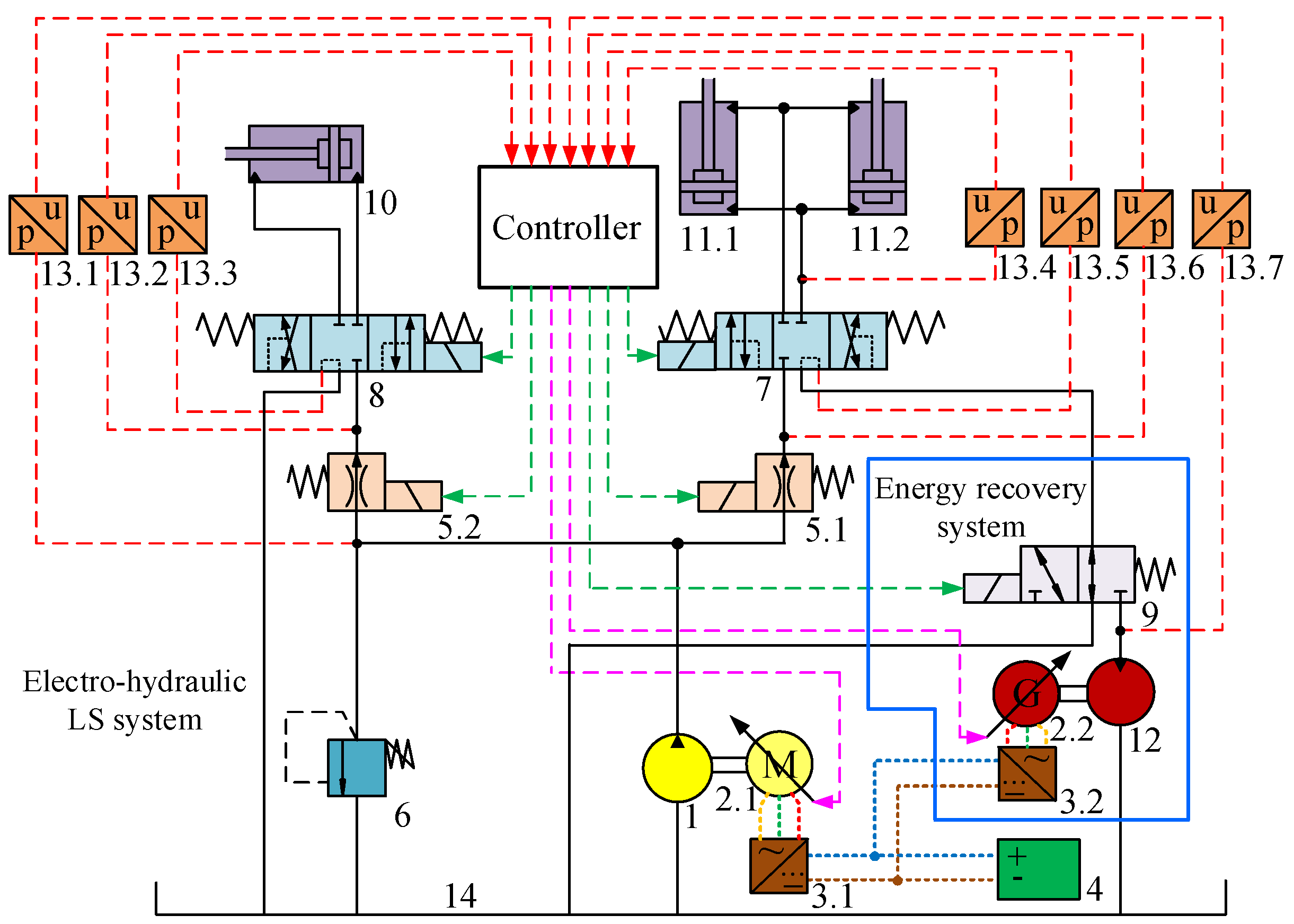 Electronics 11 04215 g002