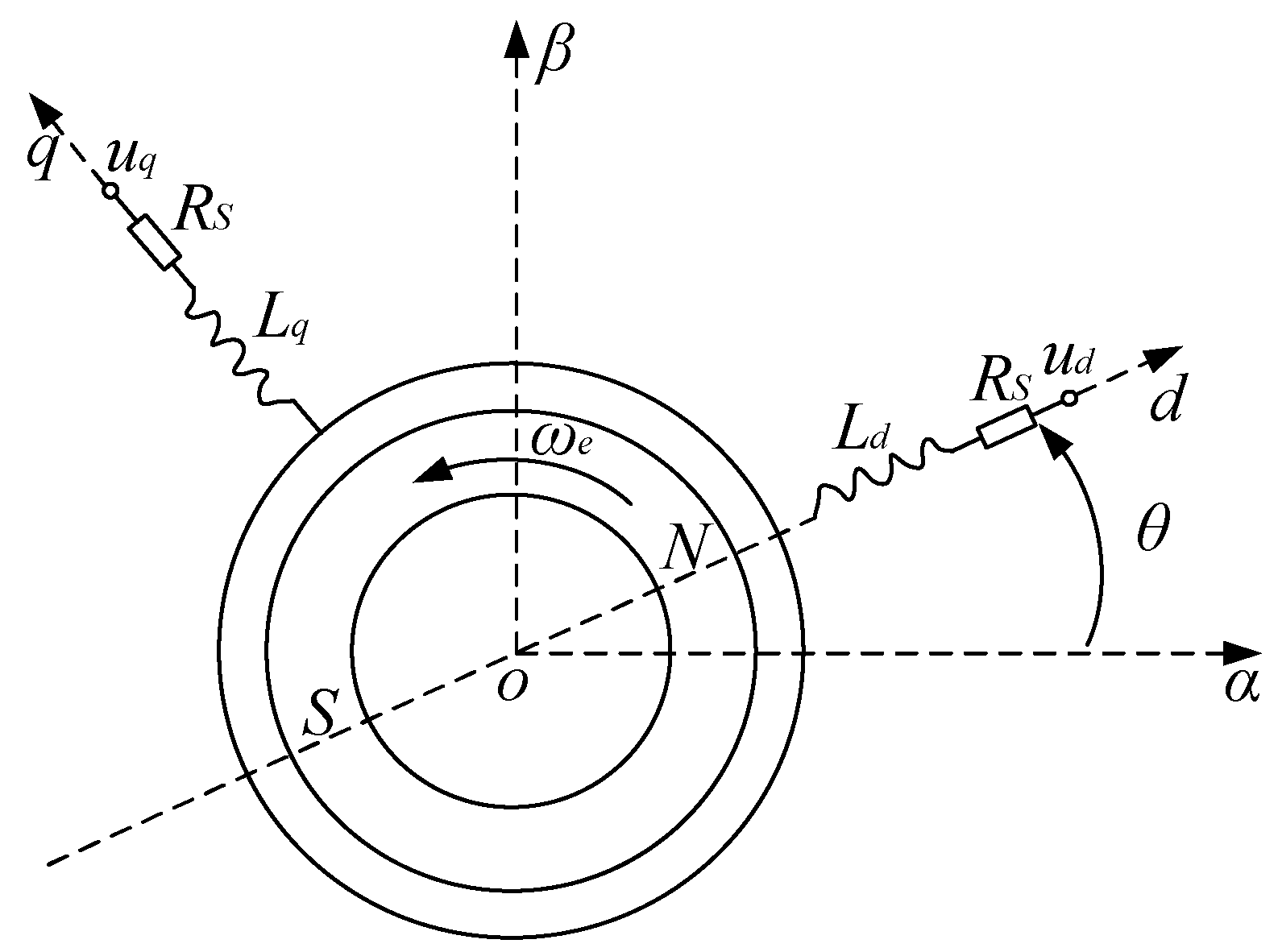 Electronics 11 04215 g008