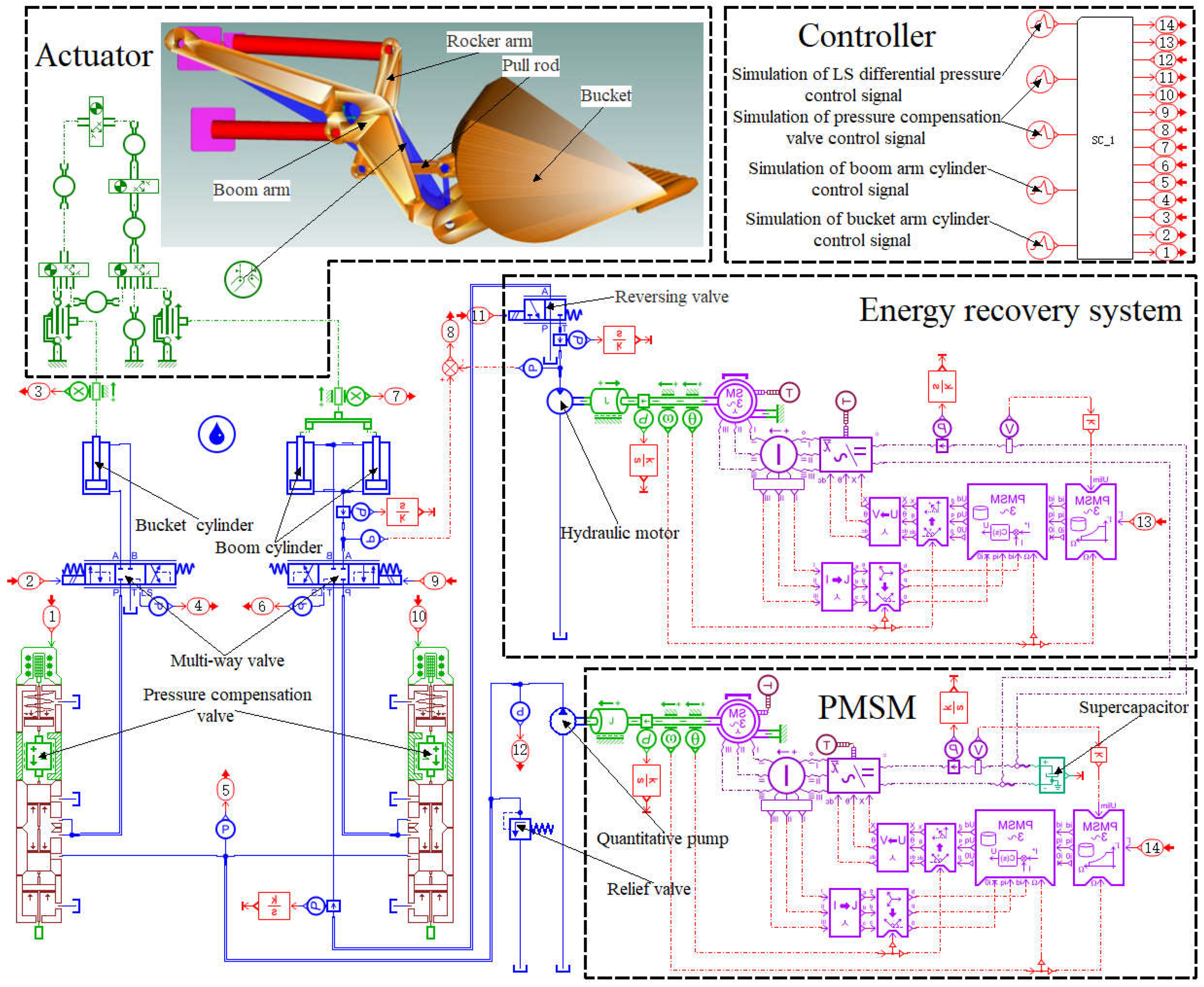 Electronics 11 04215 g014