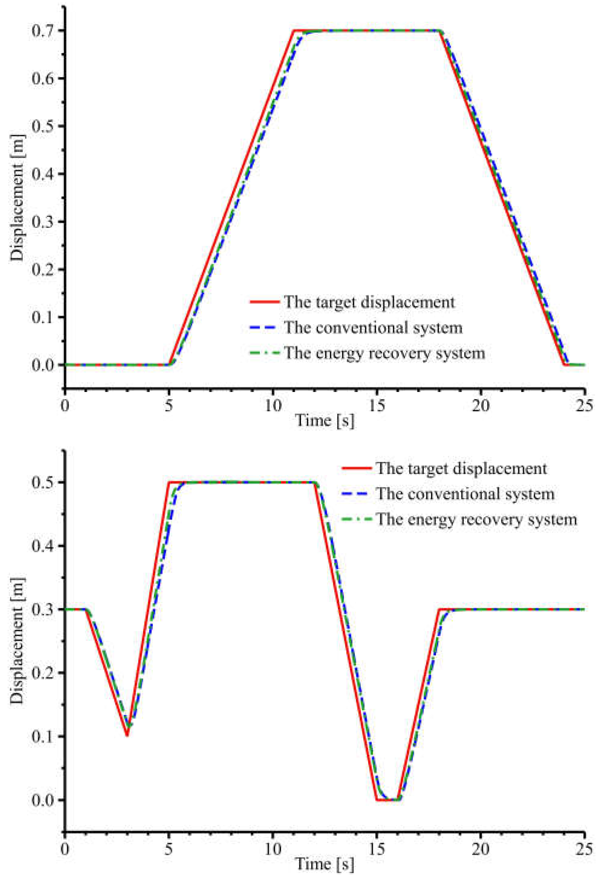 Electronics 11 04215 g016