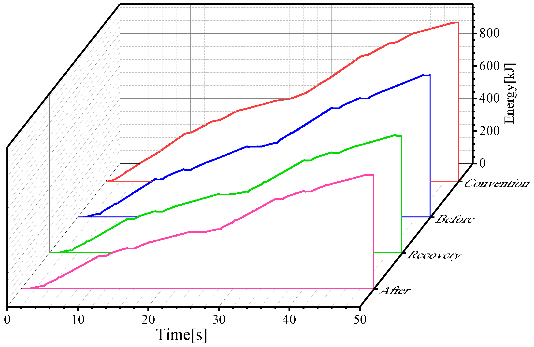 Electronics 11 04215 g022