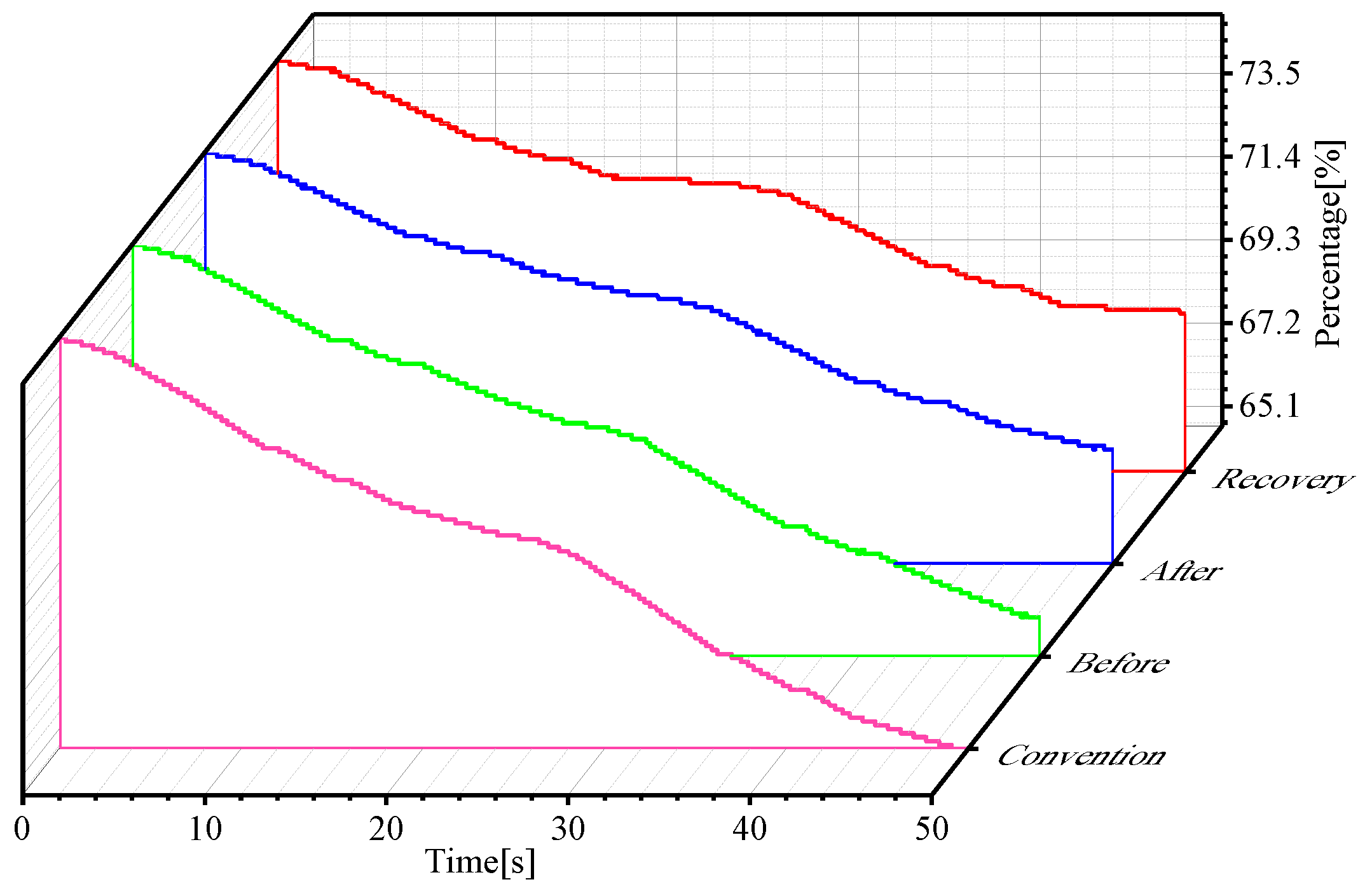 Electronics 11 04215 g023