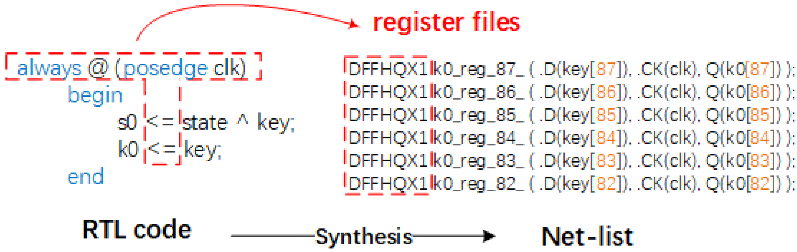 Electronics 11 04216 g004