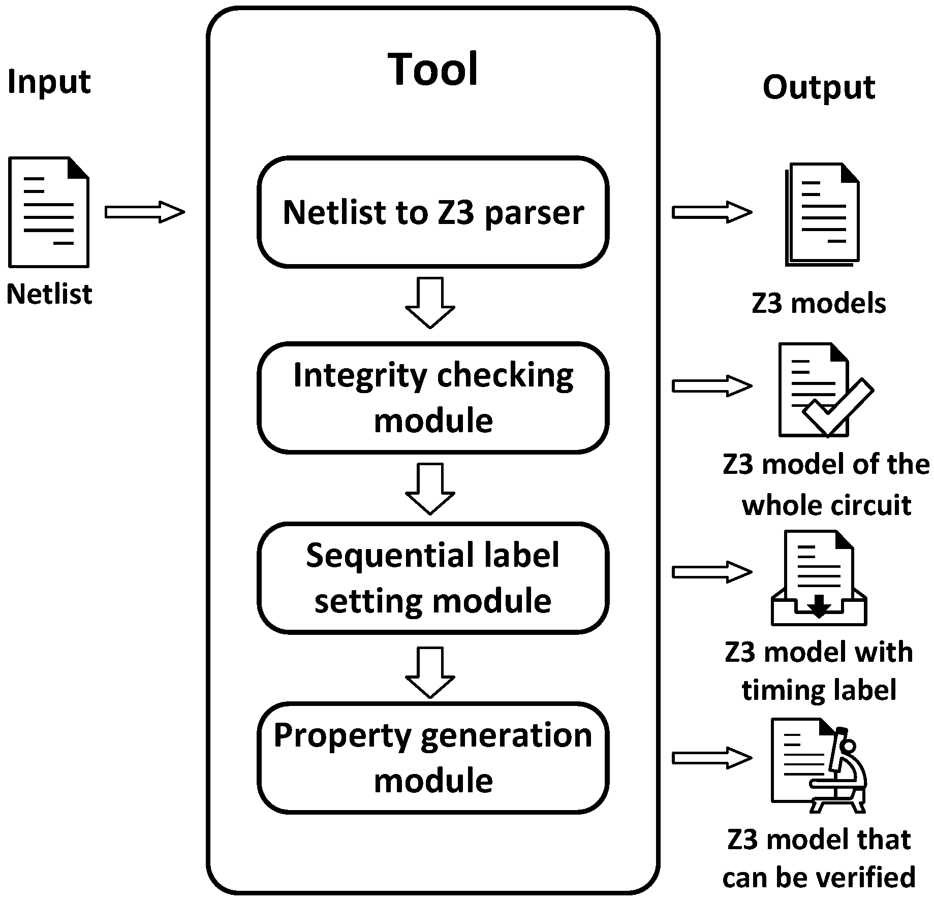 Electronics 11 04216 g005