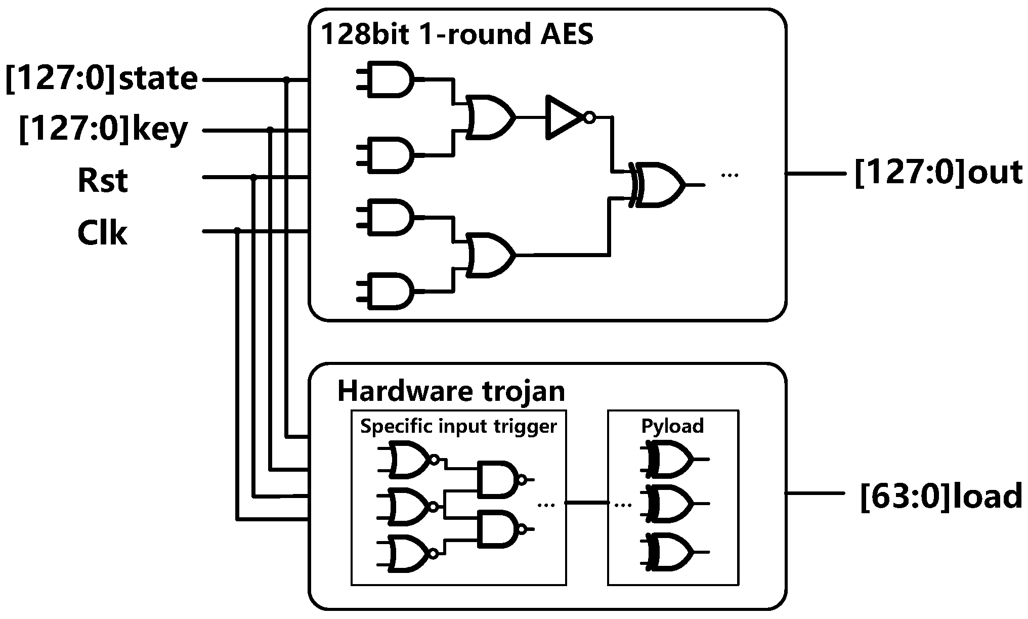 Electronics 11 04216 g008