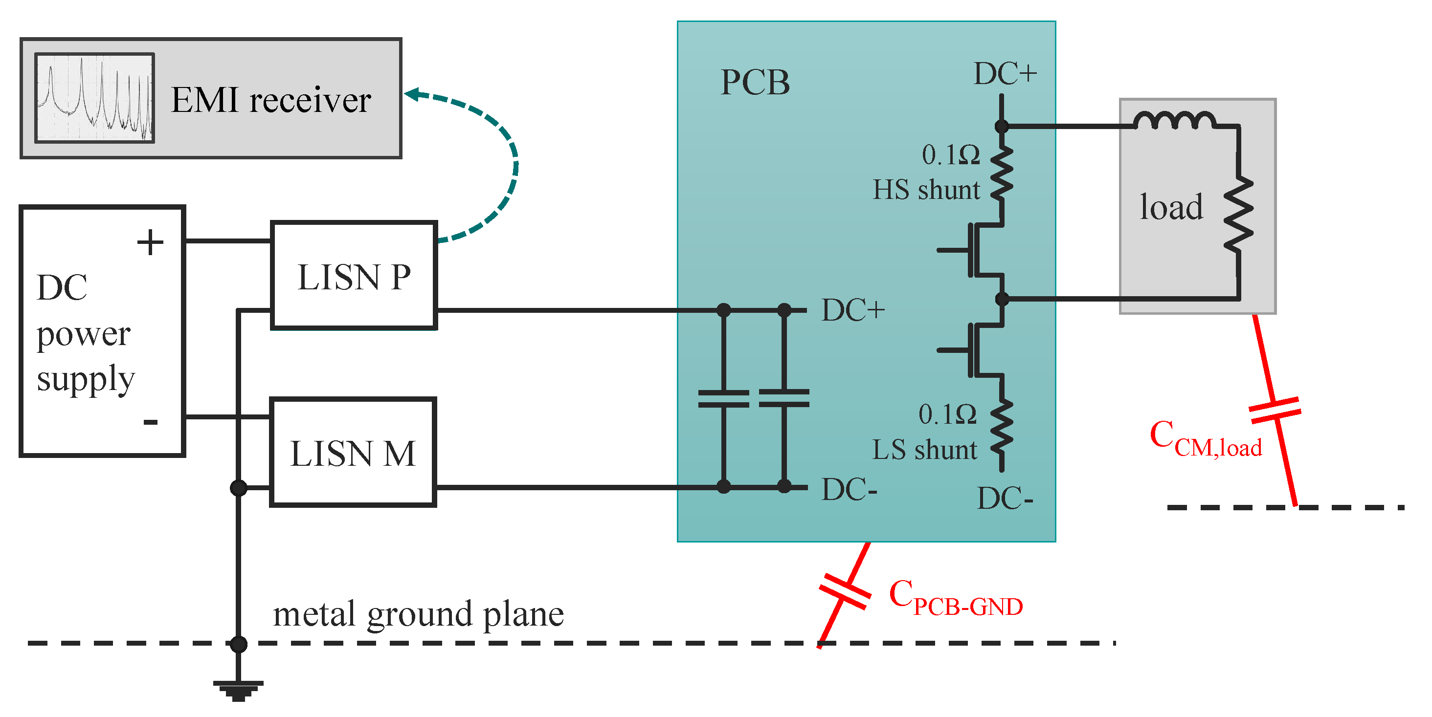 Electronics 11 04217 g002 550