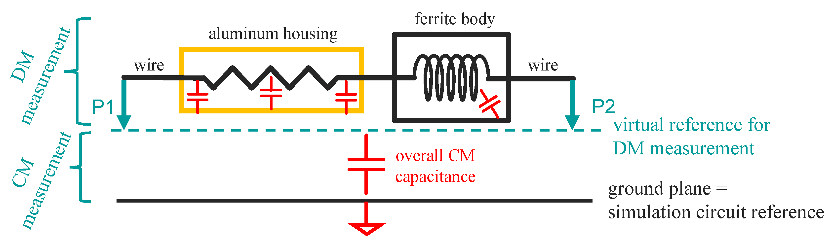 Electronics 11 04217 g003 550