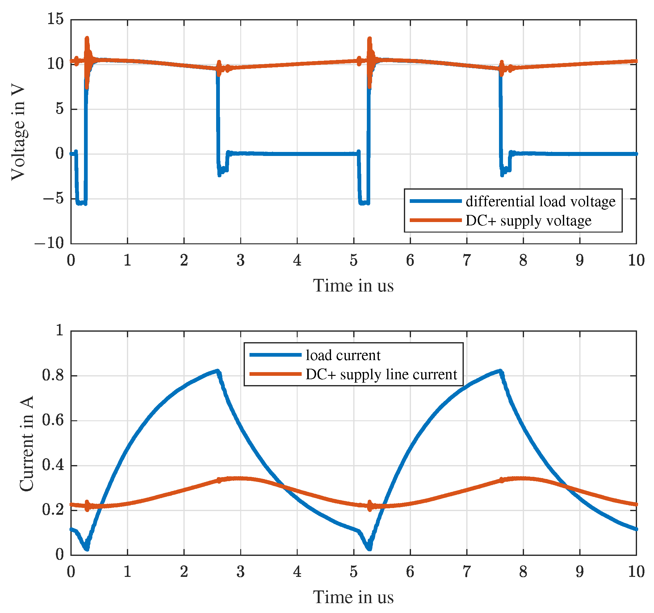 Electronics 11 04217 g004 550