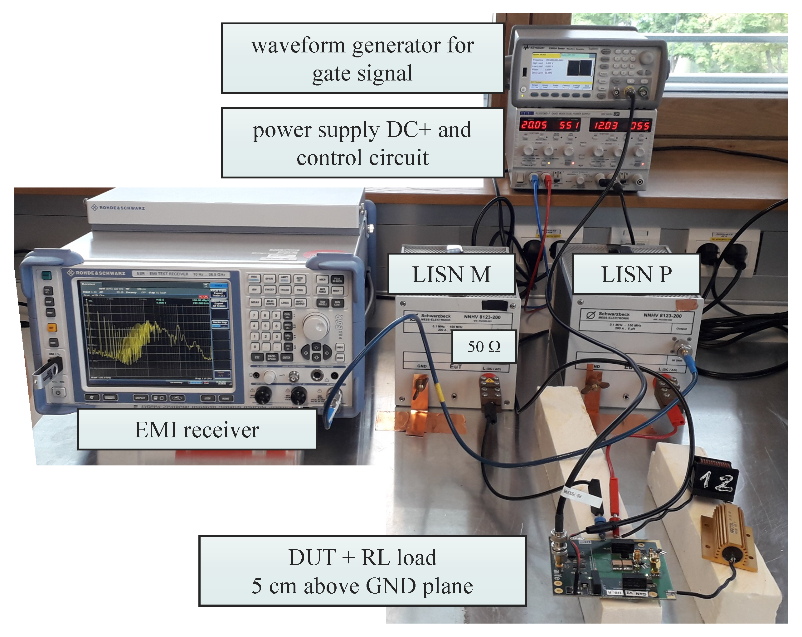 Electronics 11 04217 g005 550