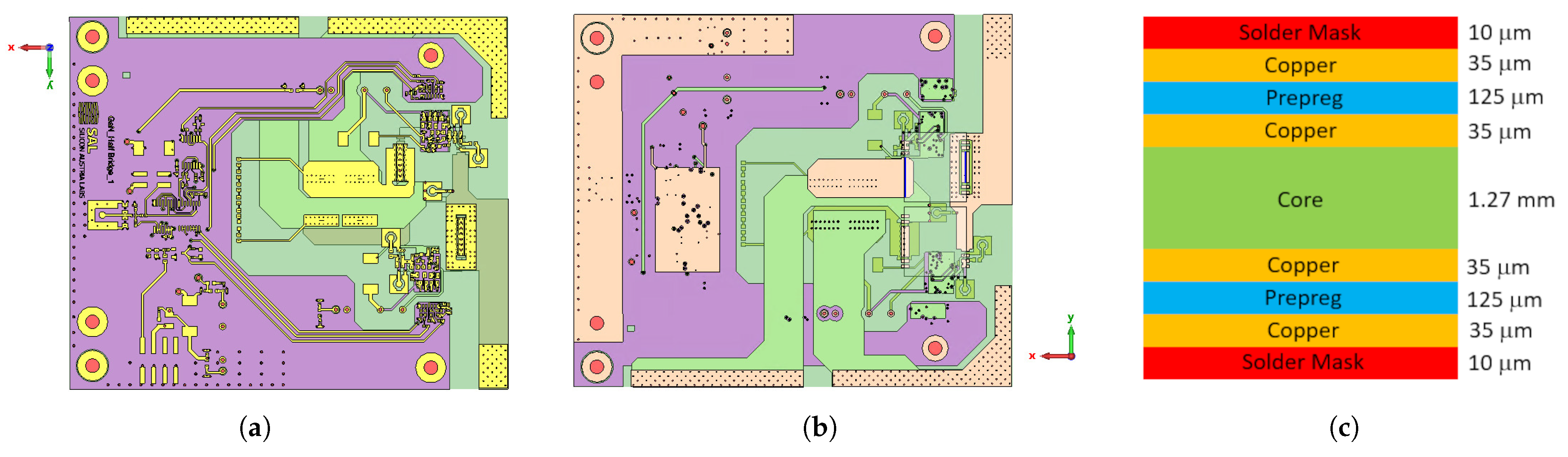 Electronics 11 04217 g007 550