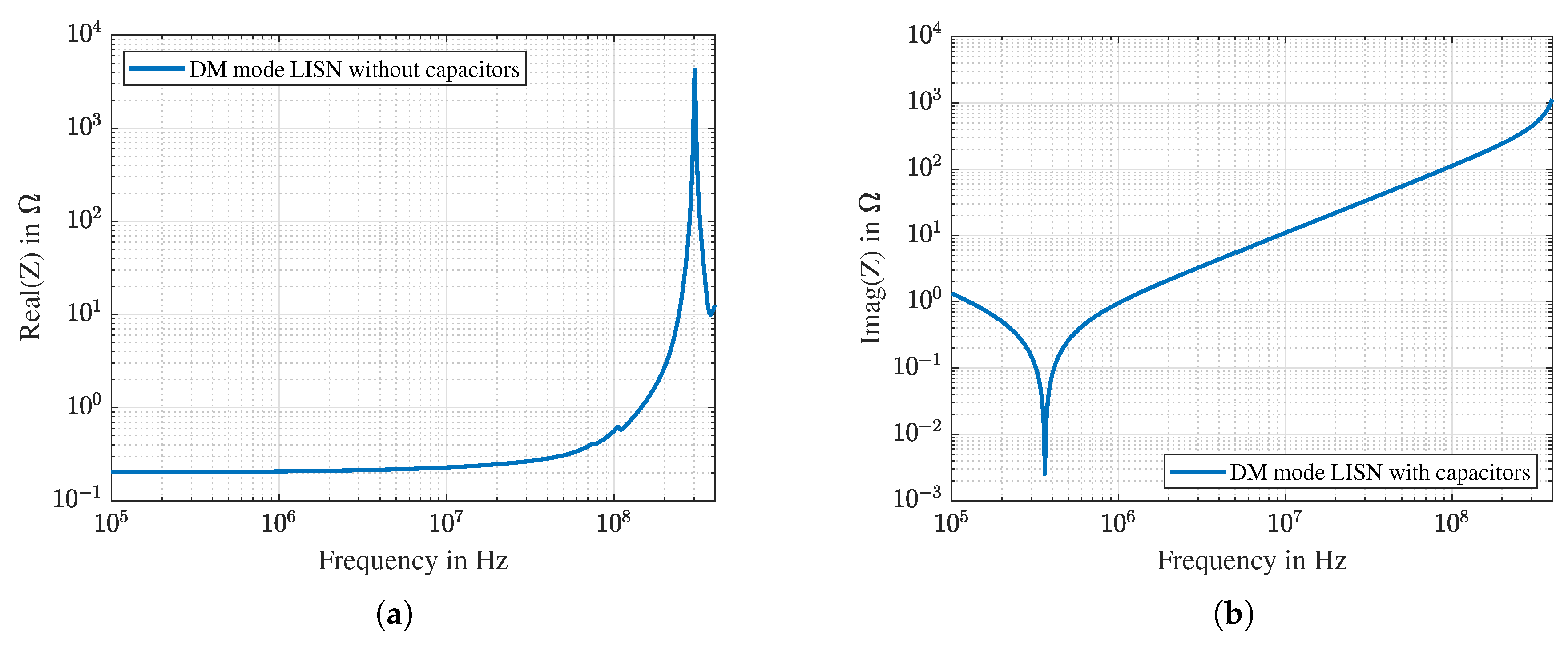 Electronics 11 04217 g012 550