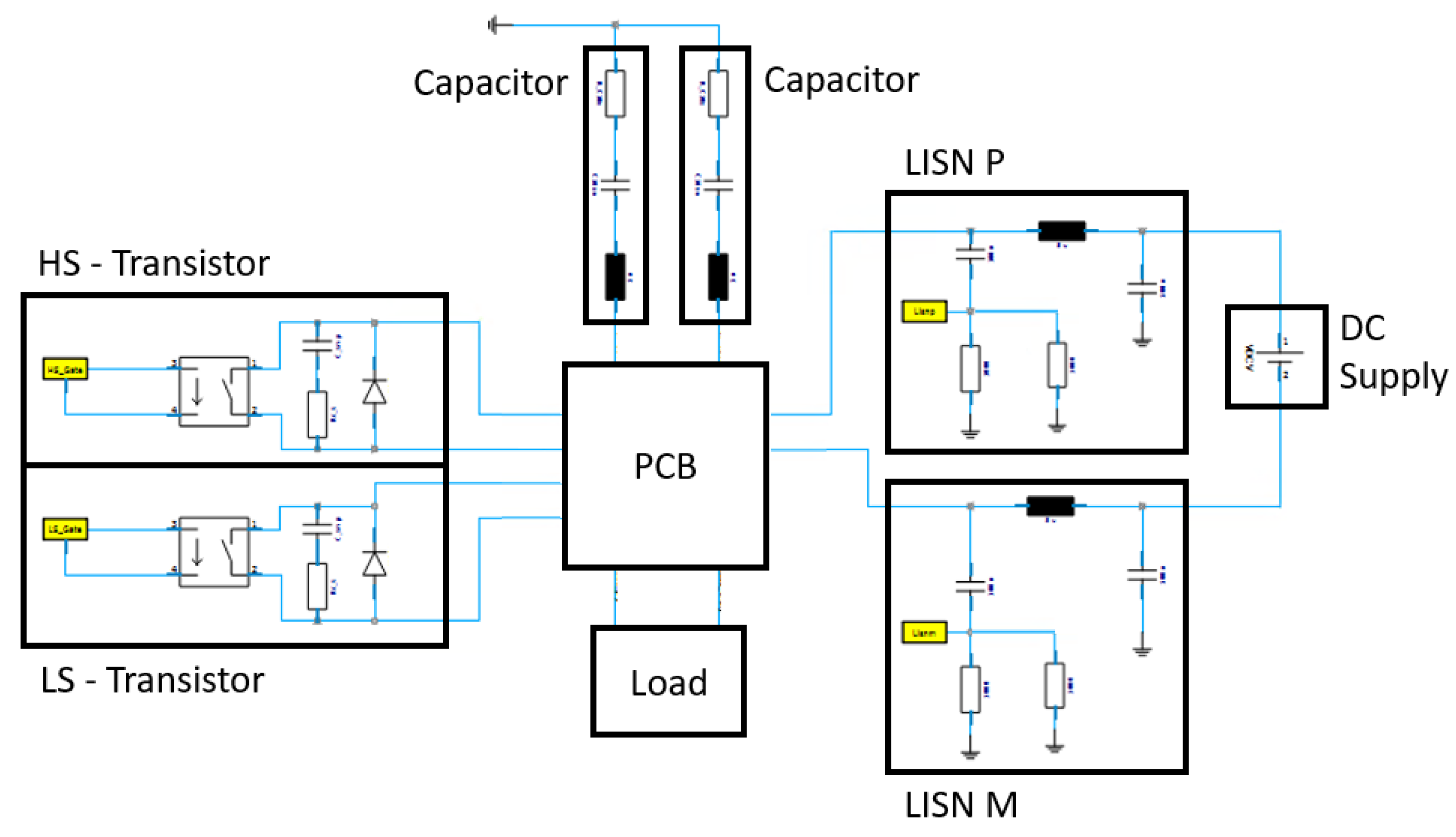Electronics 11 04217 g015 550