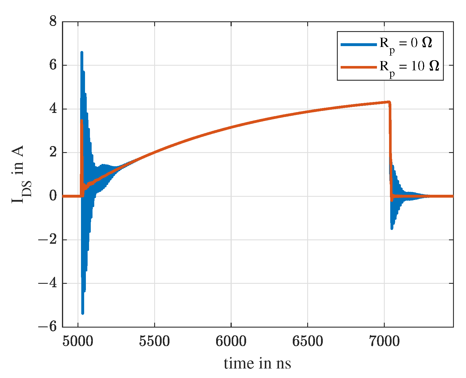 Electronics 11 04217 g018 550