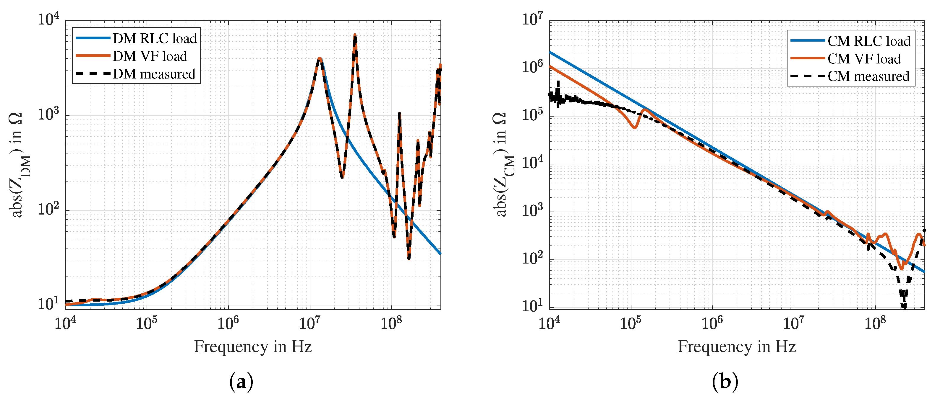 Electronics 11 04217 g023 550