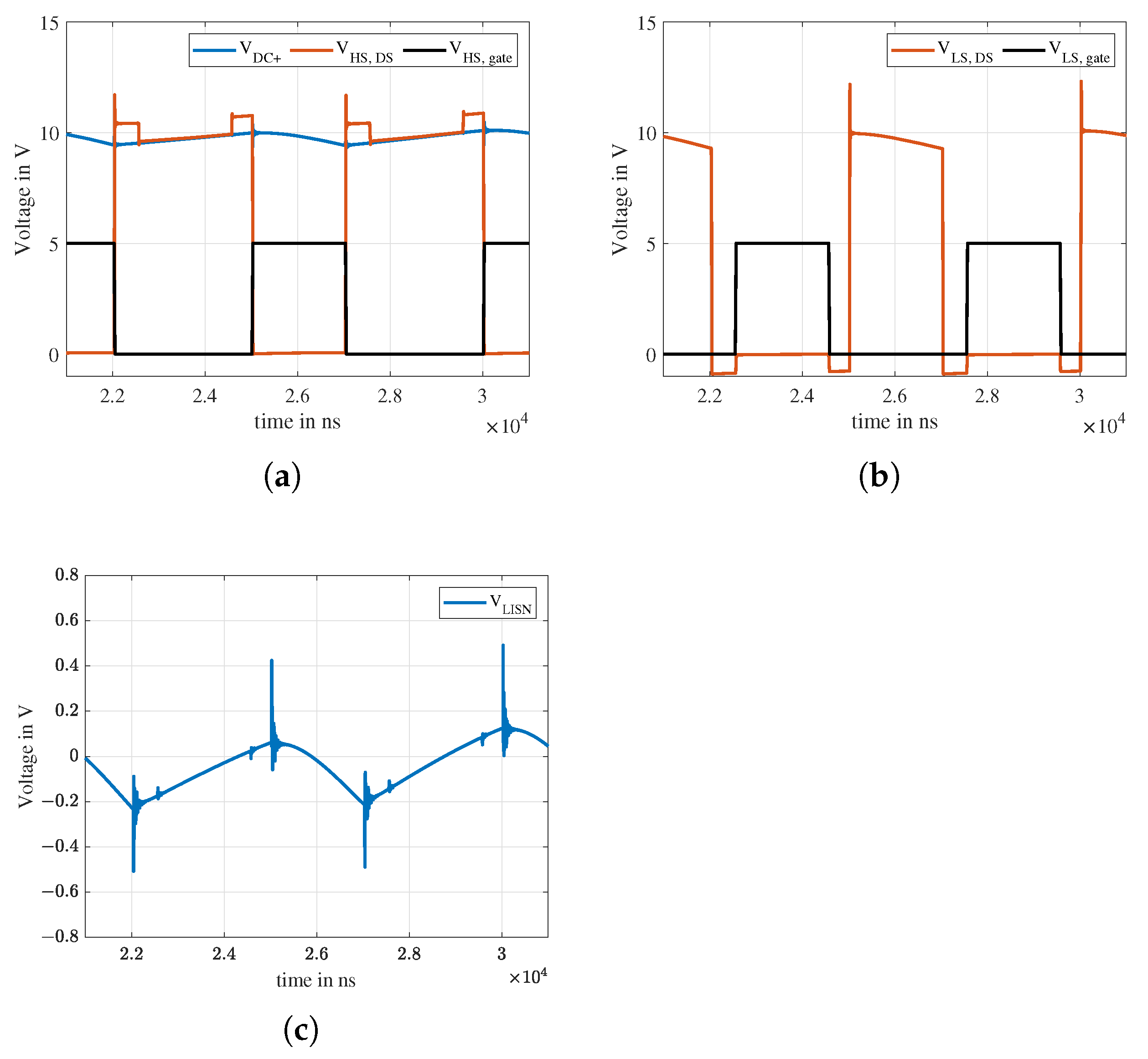 Electronics 11 04217 g024 550