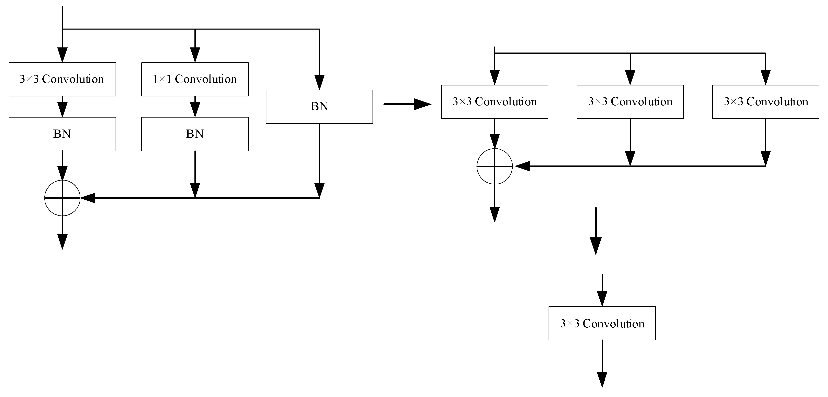 Electronics 11 04218 g004 550