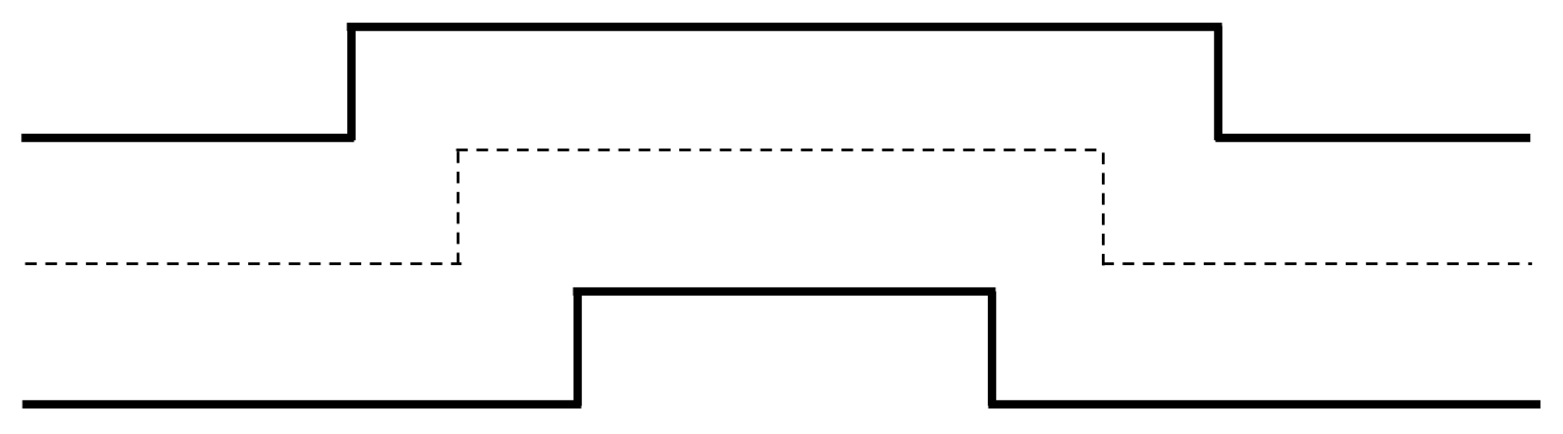 Electronics 11 04219 g010 Electronics 11 04219 g010