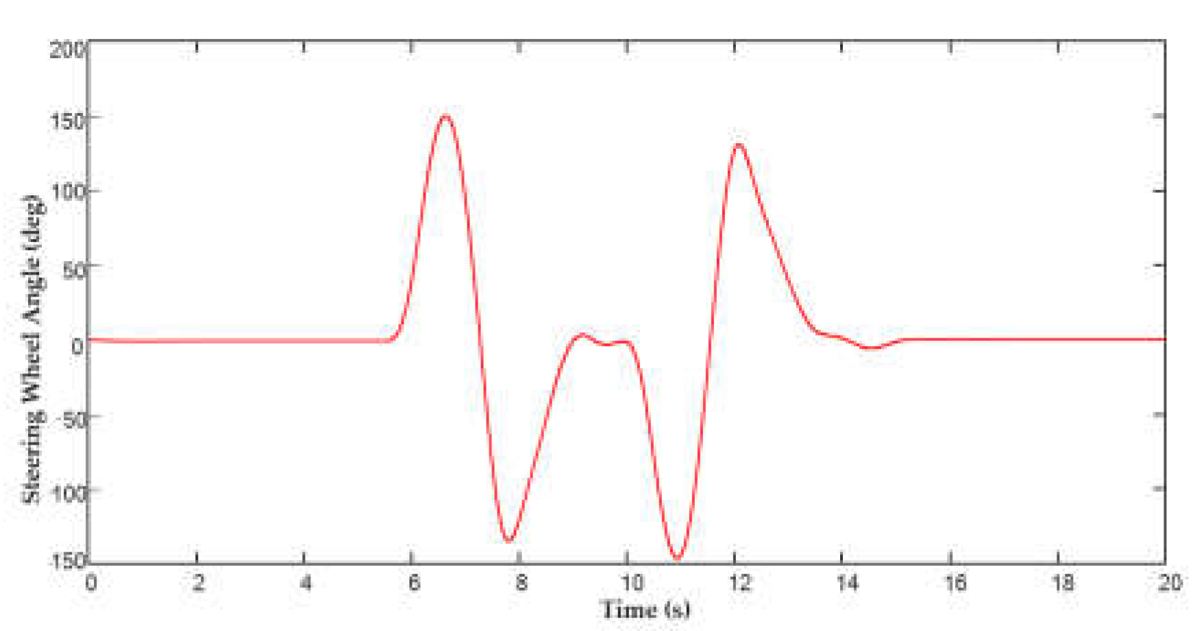 Electronics 11 04219 g011 Electronics 11 04219 g011