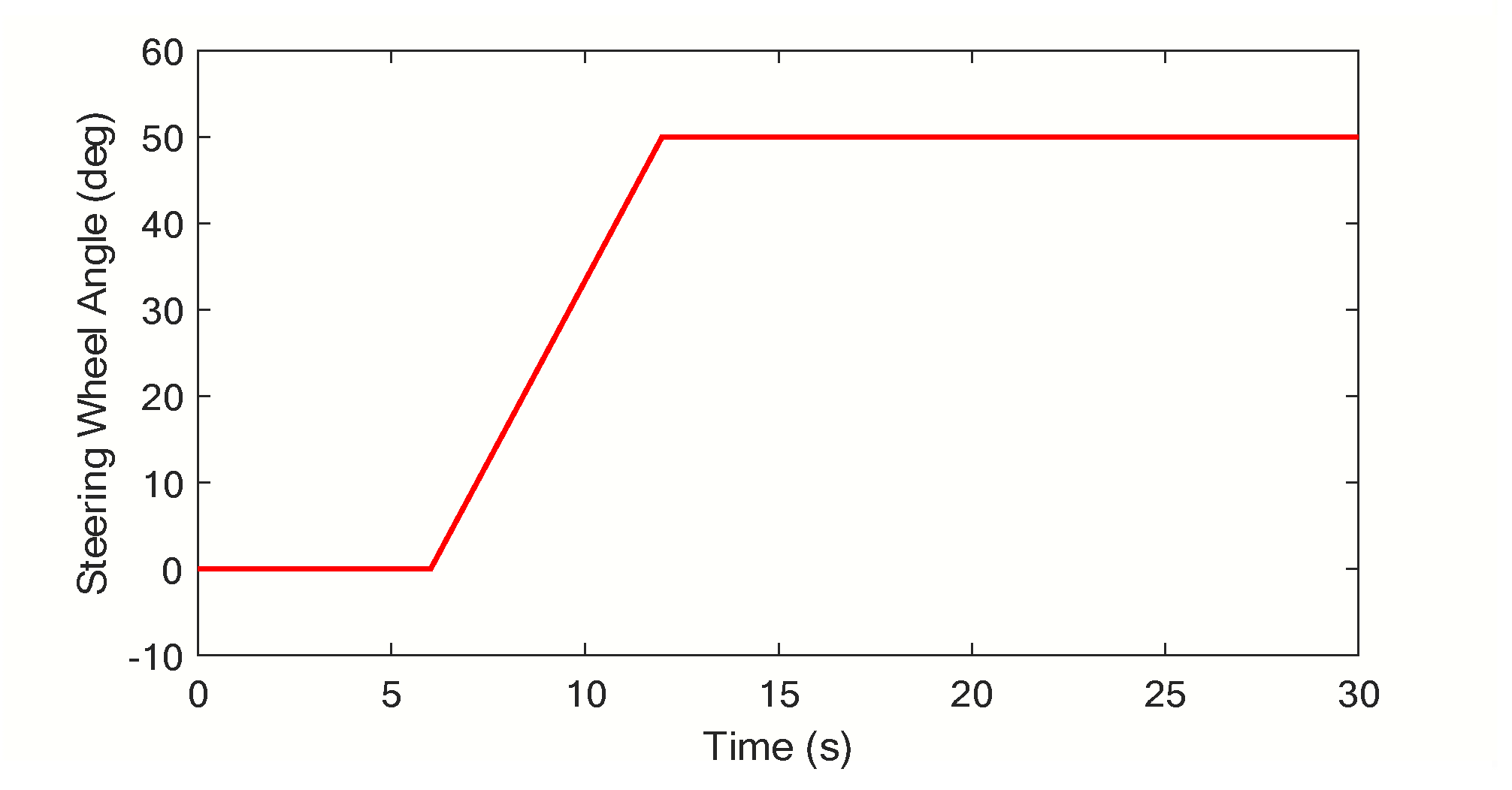 Electronics 11 04219 g013 Electronics 11 04219 g013