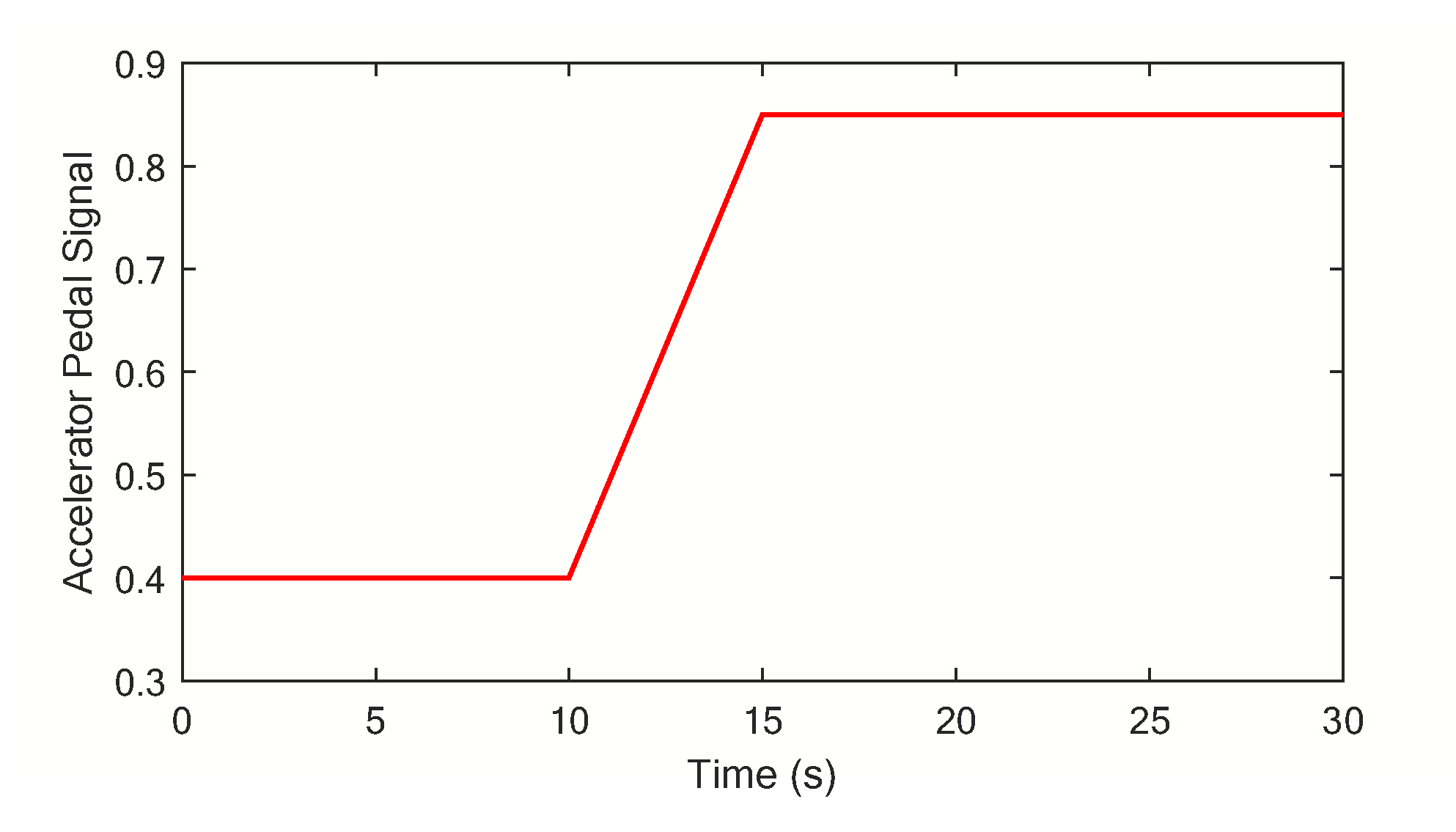 Electronics 11 04219 g014 Electronics 11 04219 g014