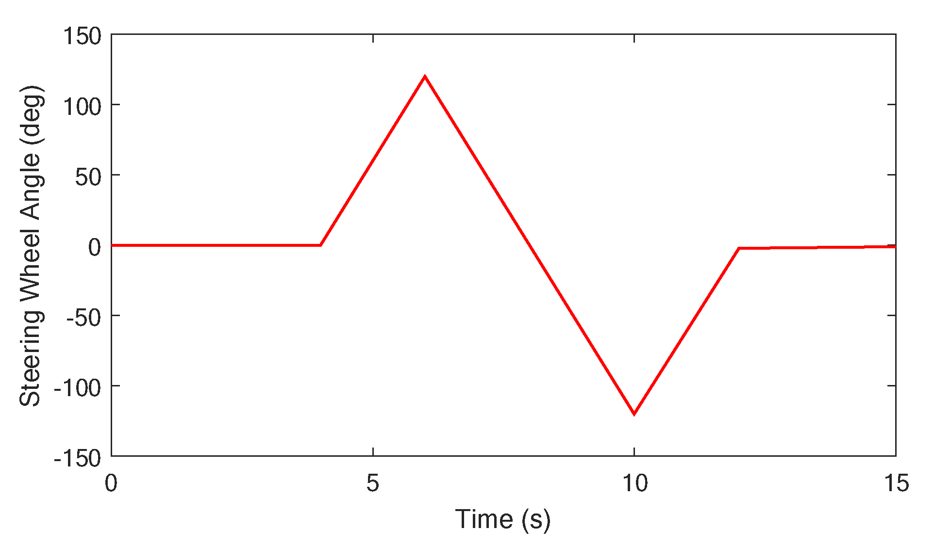 Electronics 11 04219 g016 Electronics 11 04219 g016