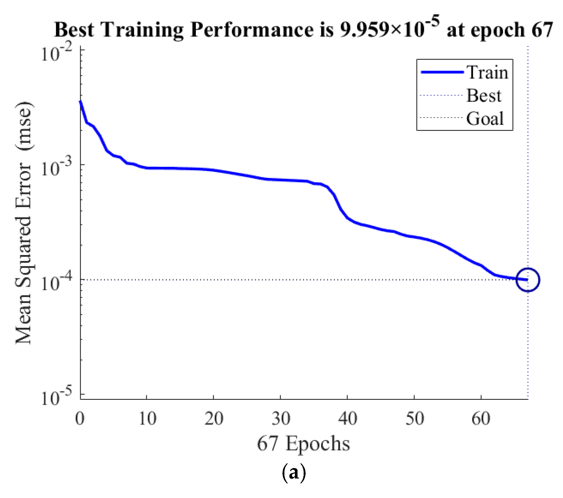 Electronics 11 04222 g004a 550