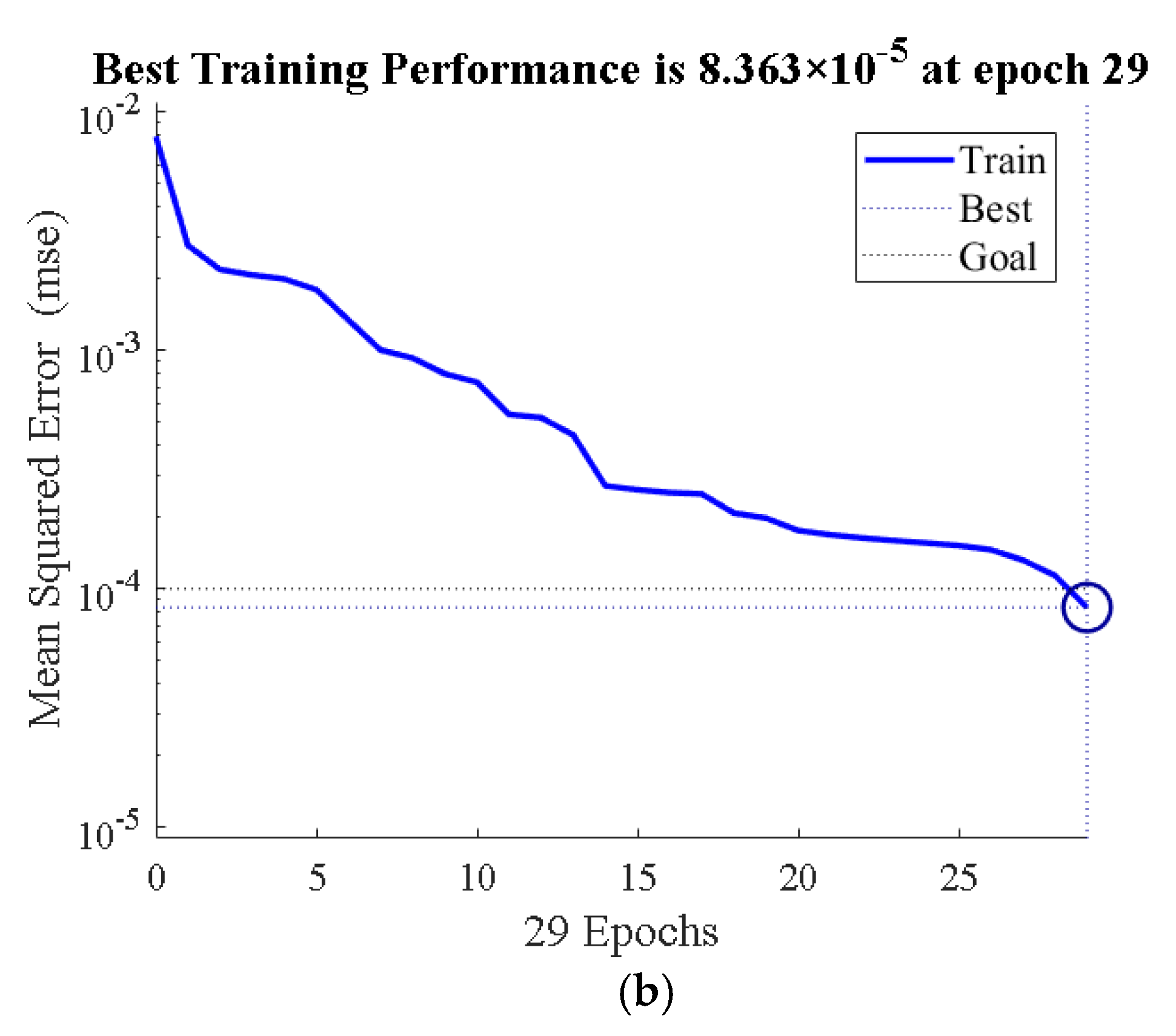 Electronics 11 04222 g004b 550