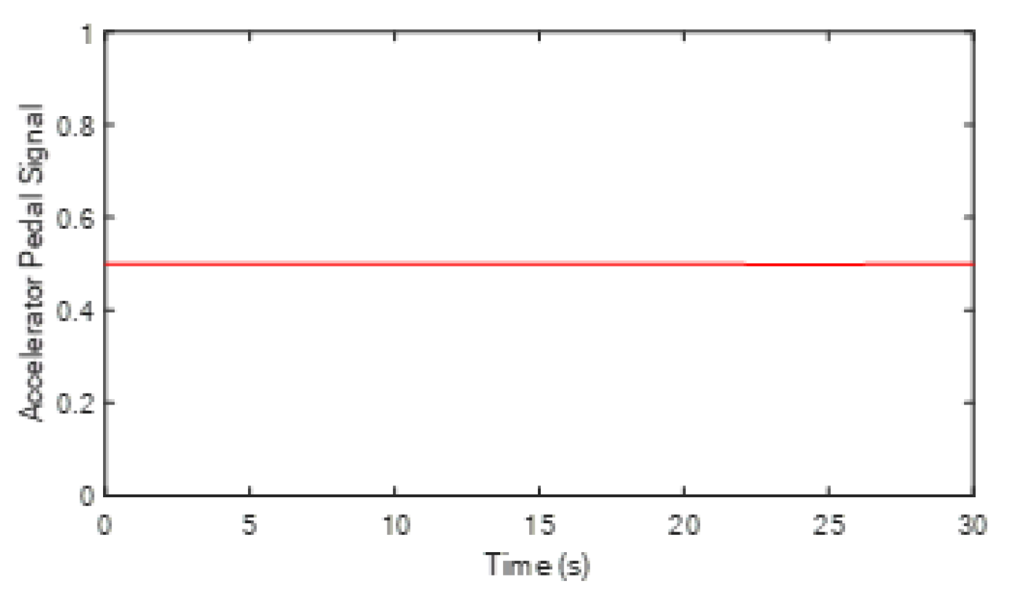 Electronics 11 04223 g019