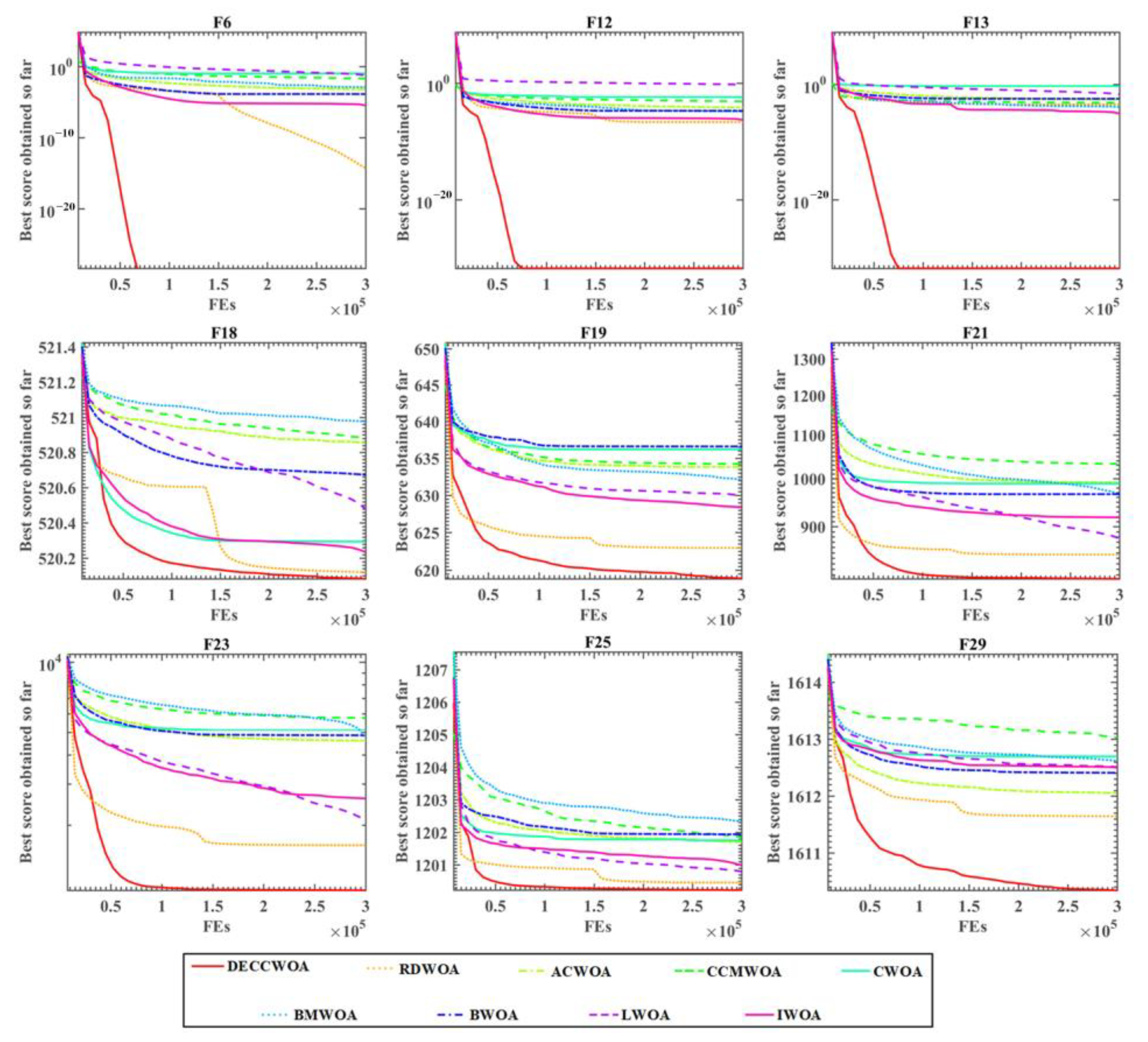 Electronics 11 04224 g005 Electronics 11 04224 g005