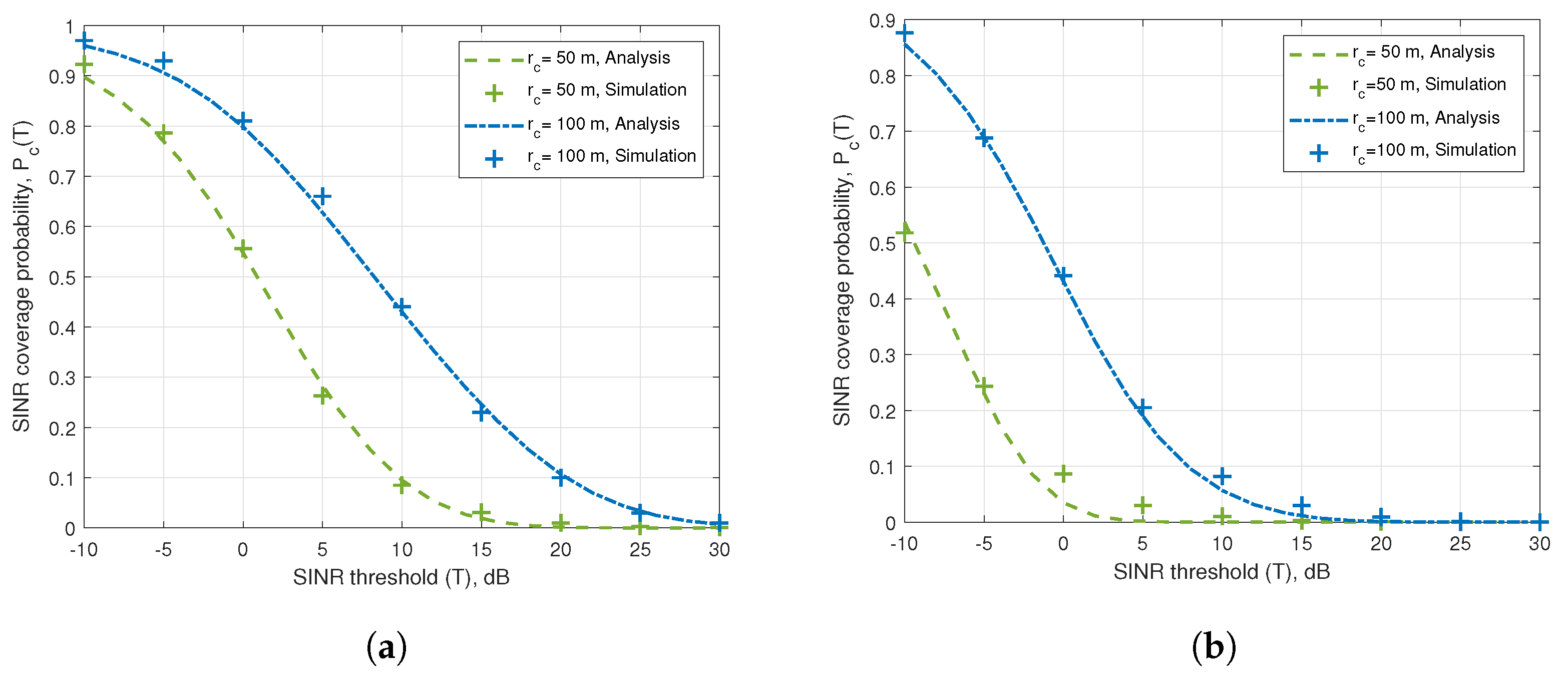 Electronics 11 04226 g003