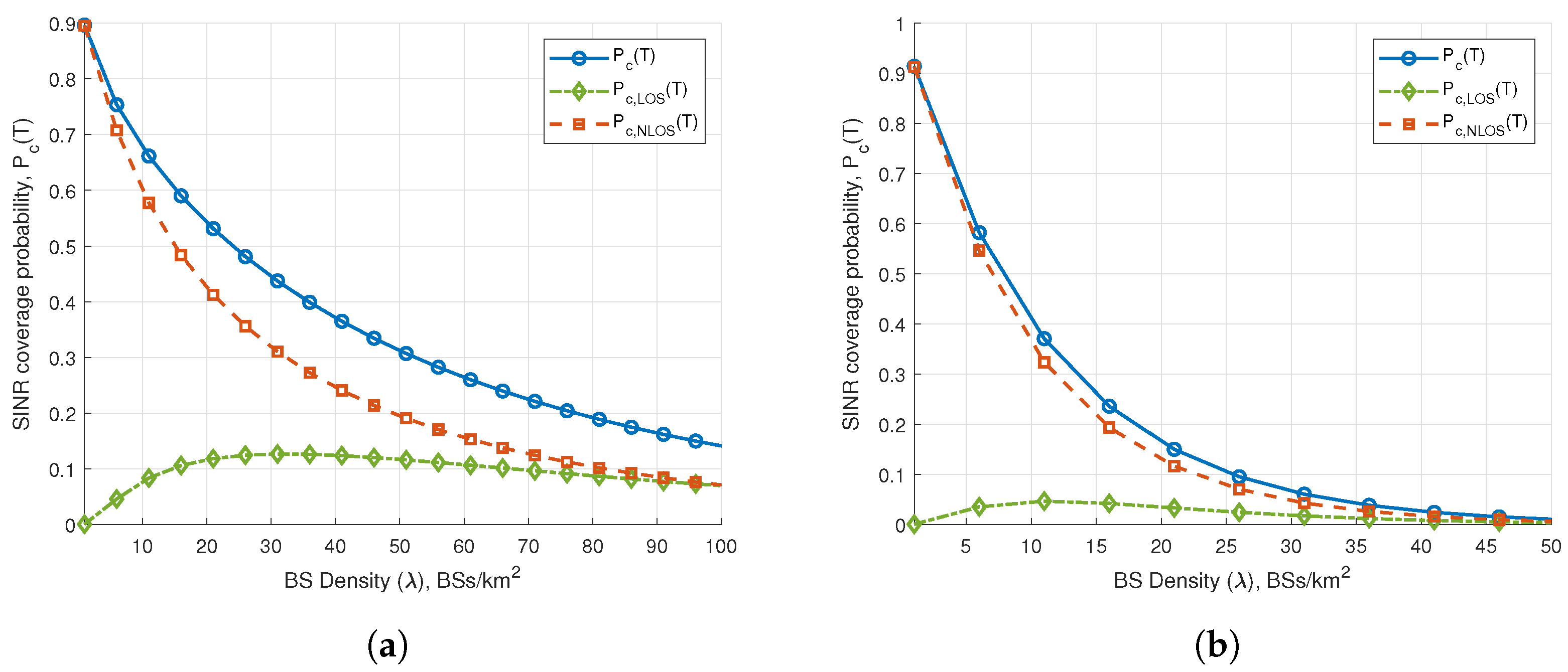Electronics 11 04226 g005