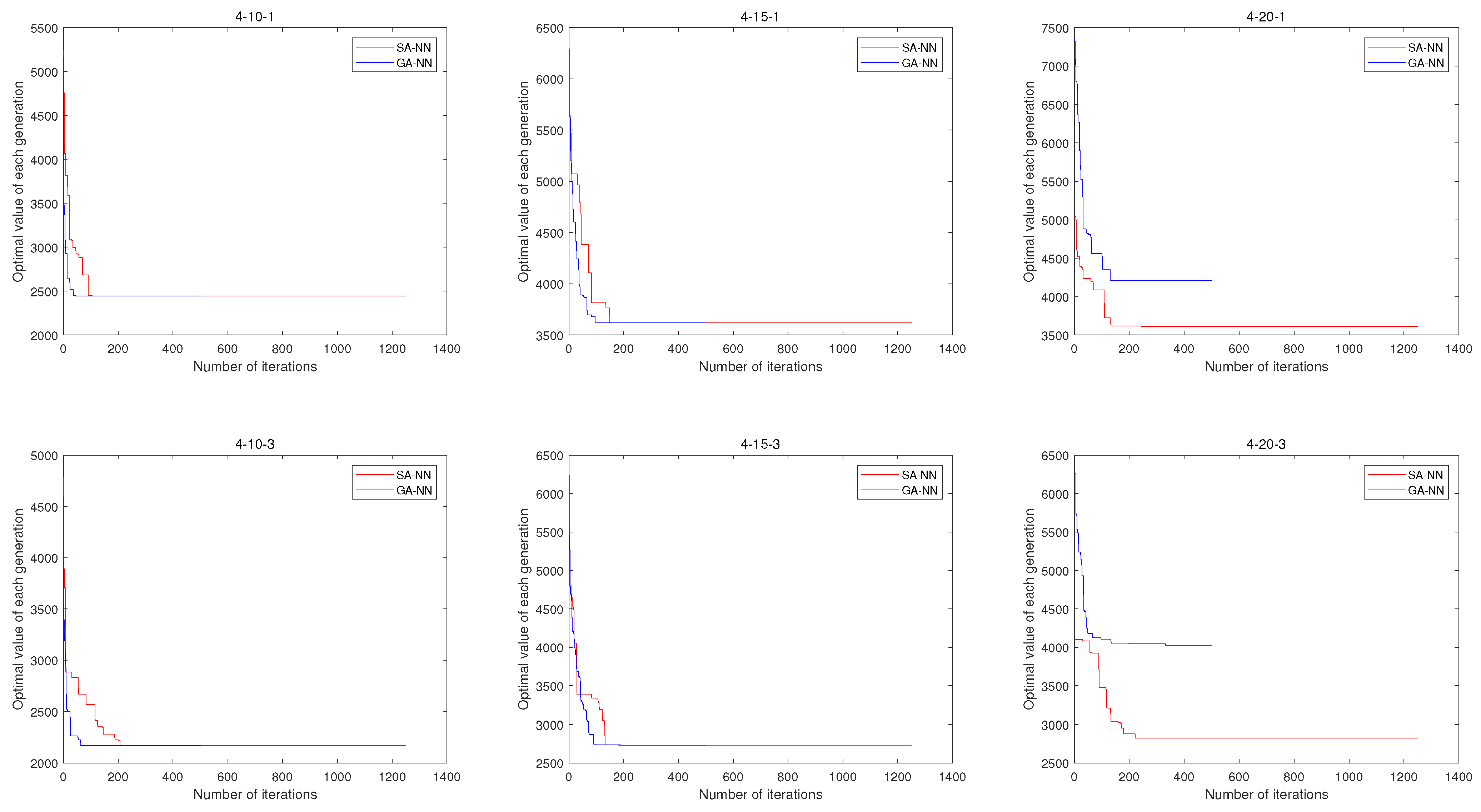Electronics 11 04227 g007 Electronics 11 04227 g007