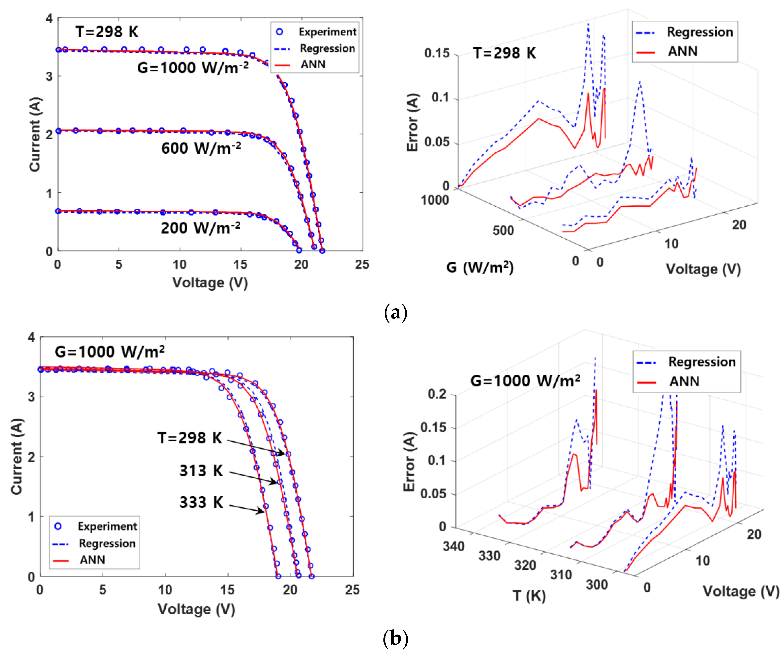 Electronics 11 04228 g005 Electronics 11 04228 g005