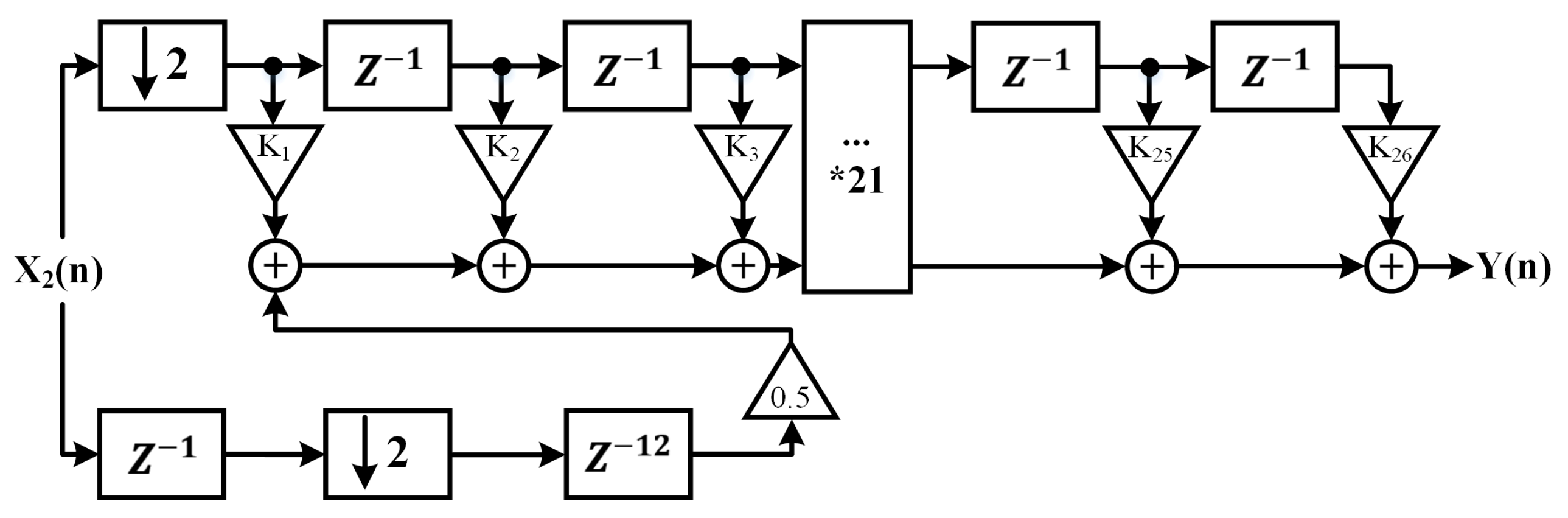 Electronics 11 04229 g006