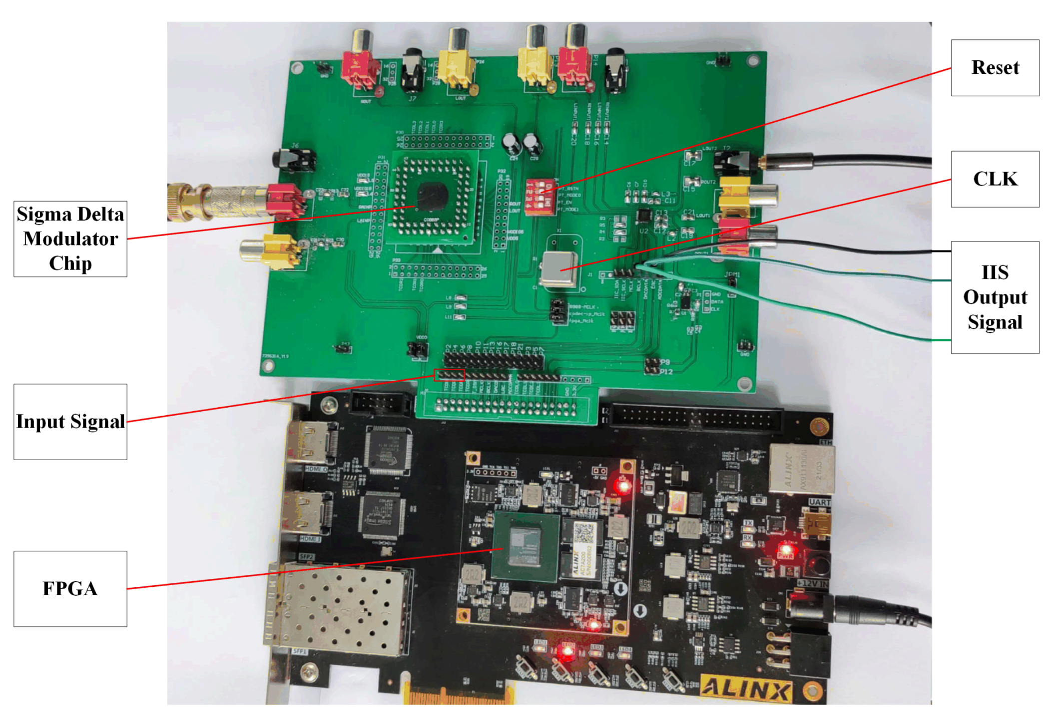 Electronics 11 04229 g008