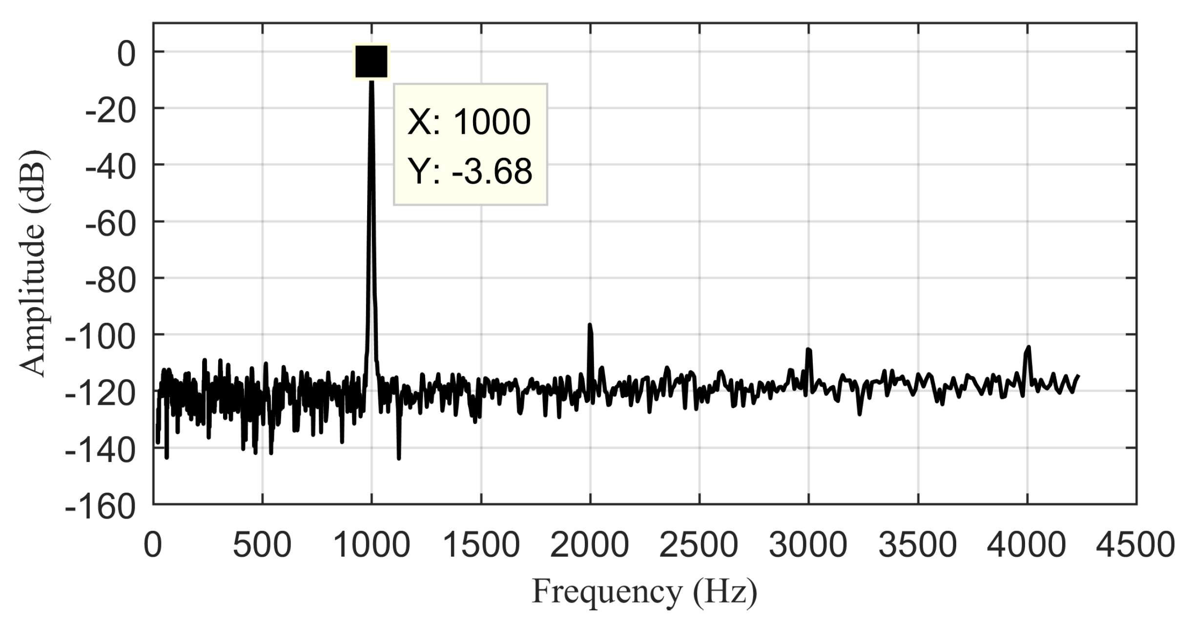 Electronics 11 04229 g009