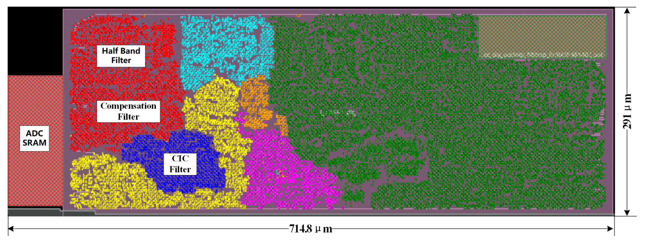 Electronics 11 04229 g011