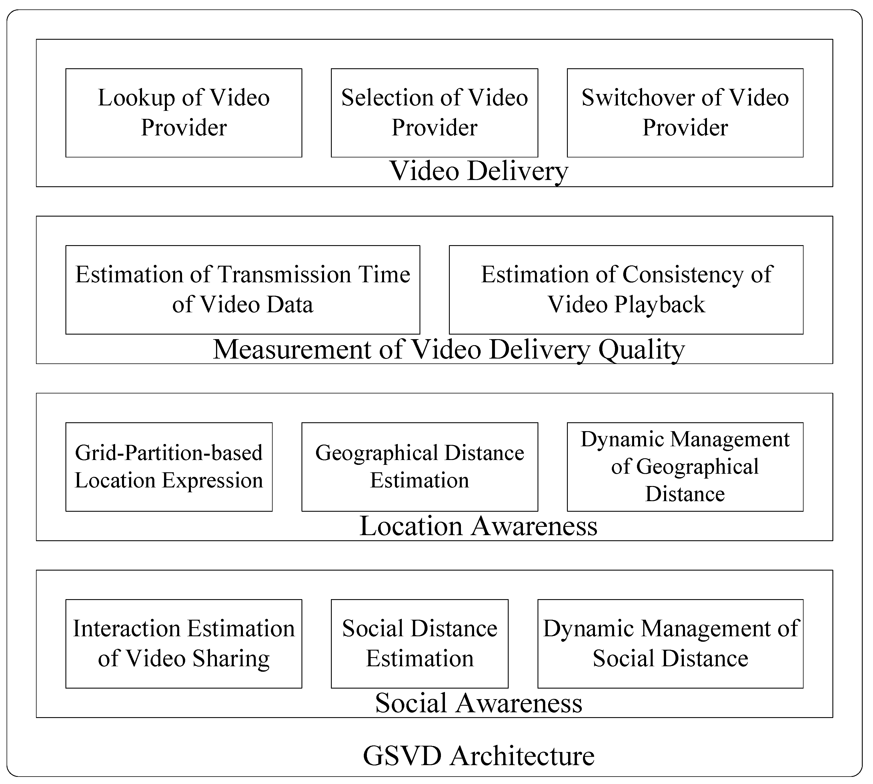 Electronics 11 04230 g001 Electronics 11 04230 g001