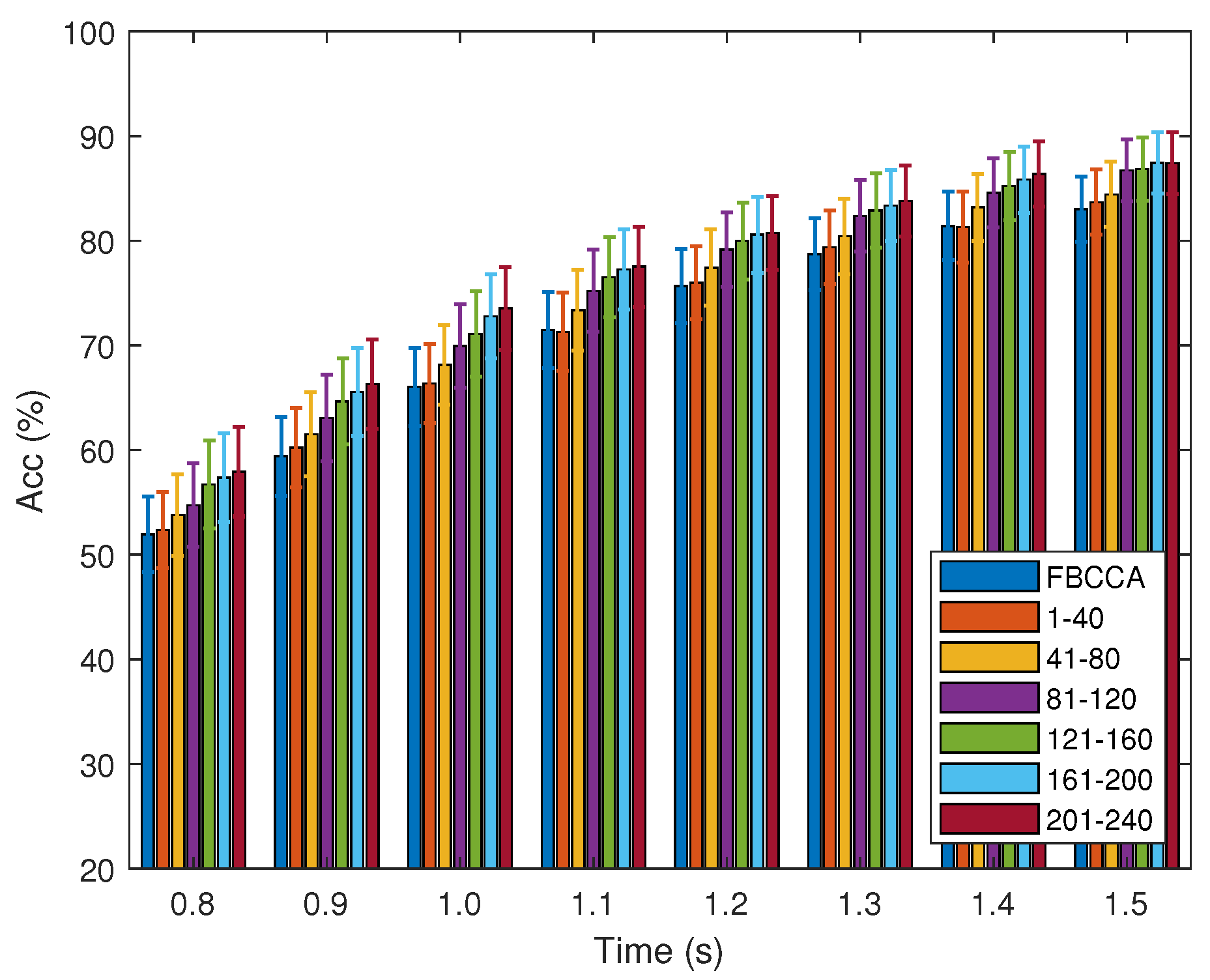 Electronics 11 04231 g006