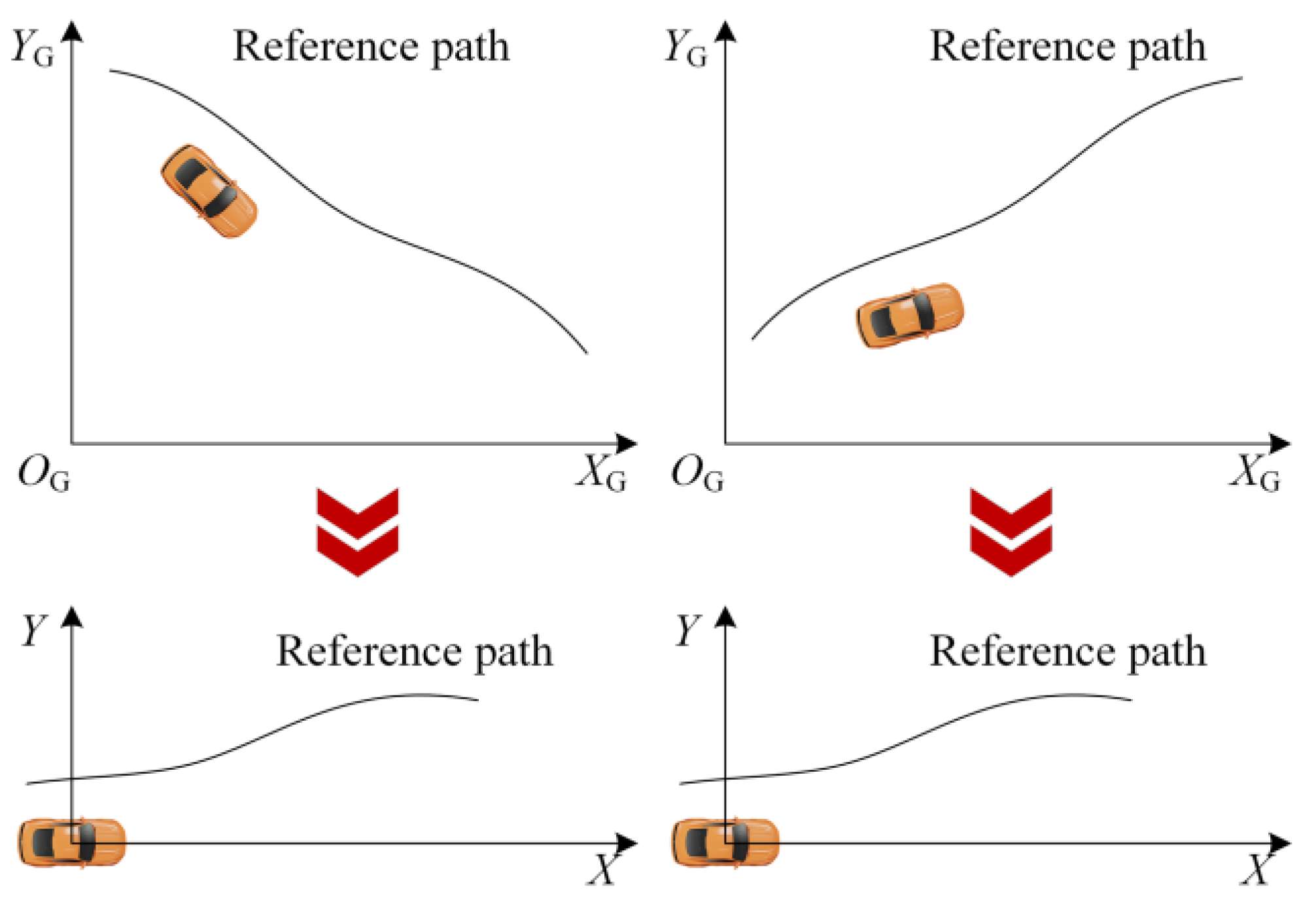 Electronics 11 04232 g001 Electronics 11 04232 g001