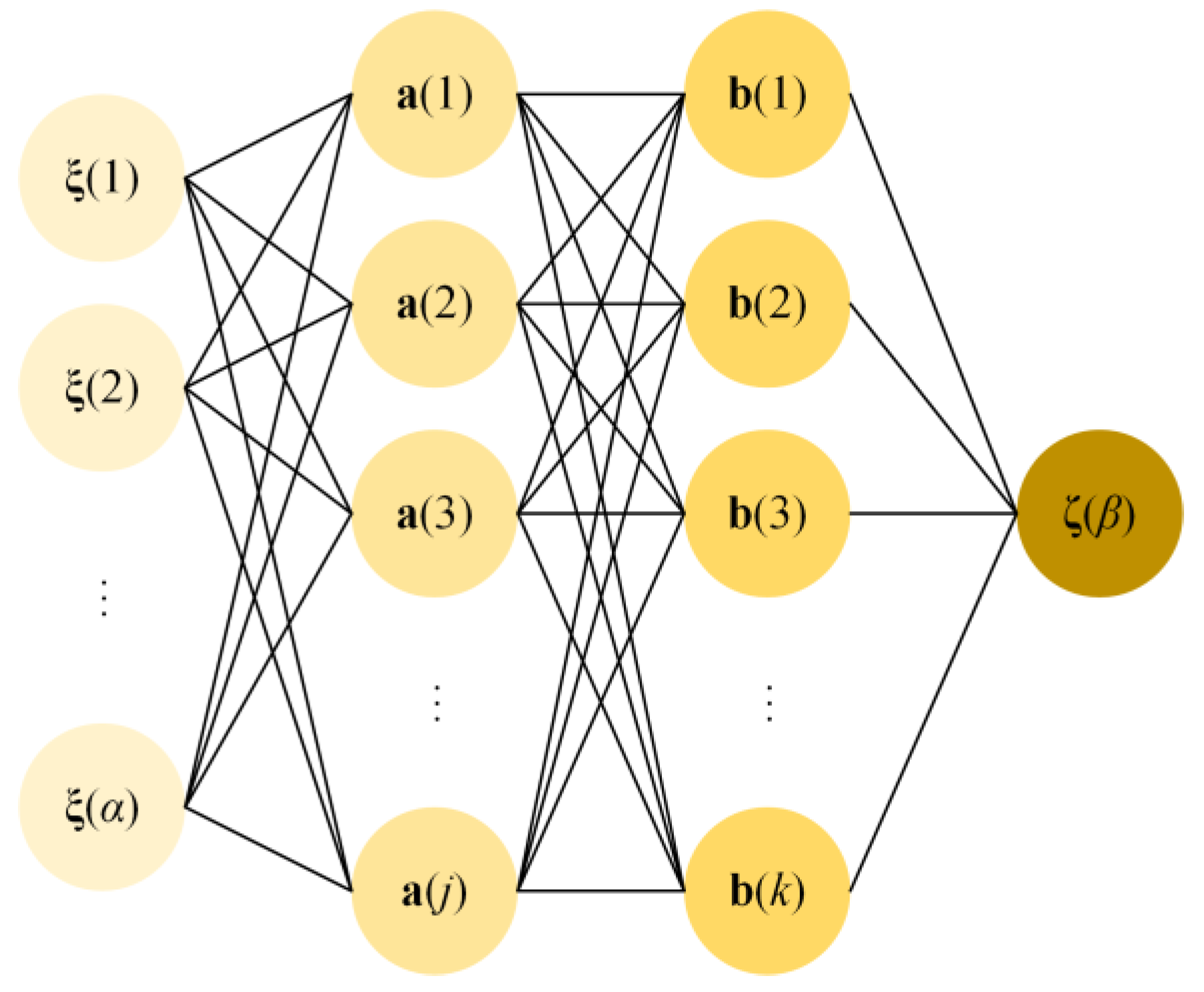 Electronics 11 04232 g003 Electronics 11 04232 g003