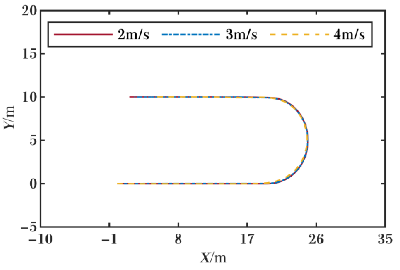 Electronics 11 04232 g009 Electronics 11 04232 g009